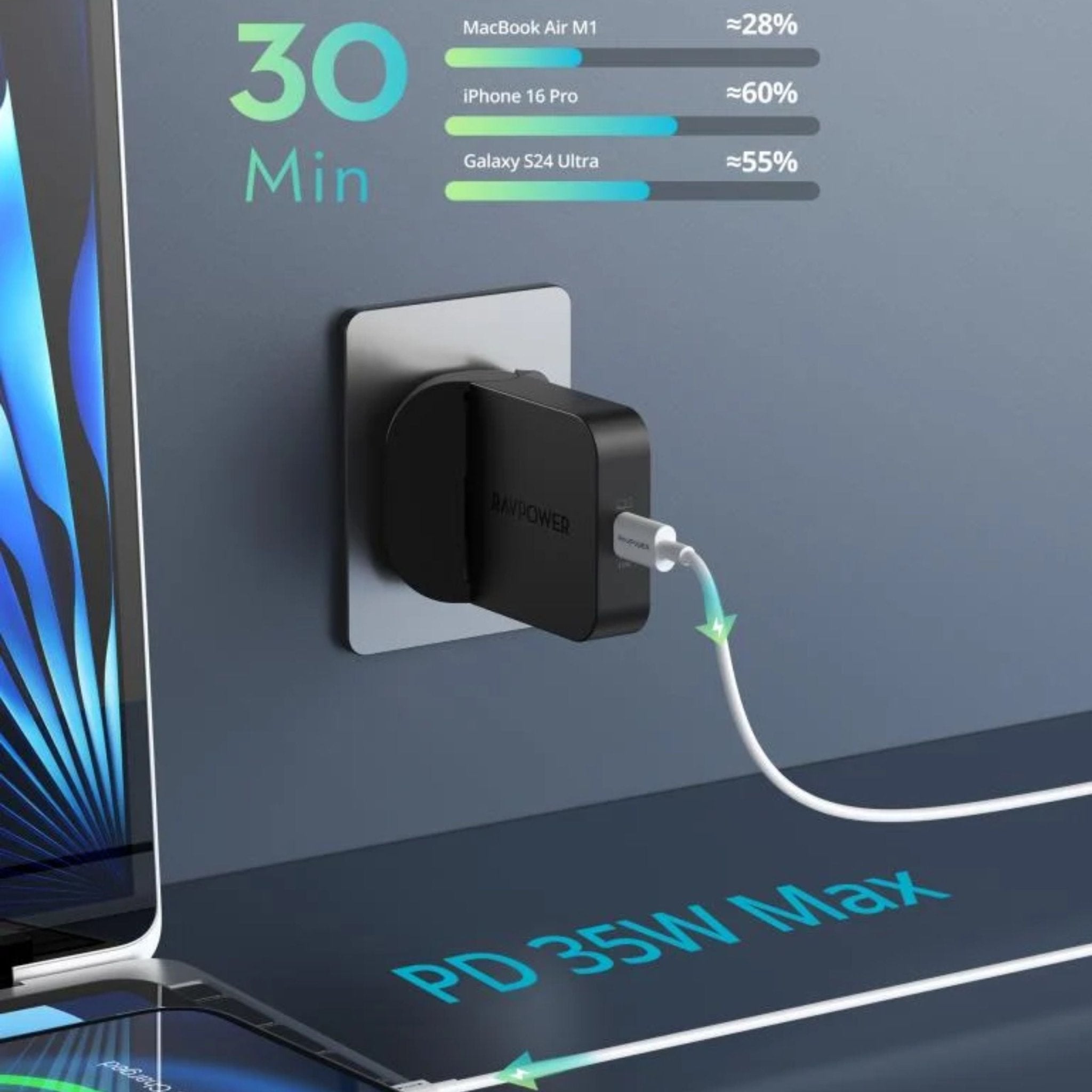 RAVPower 35W Slim Wall Charger Type-C Port - Black