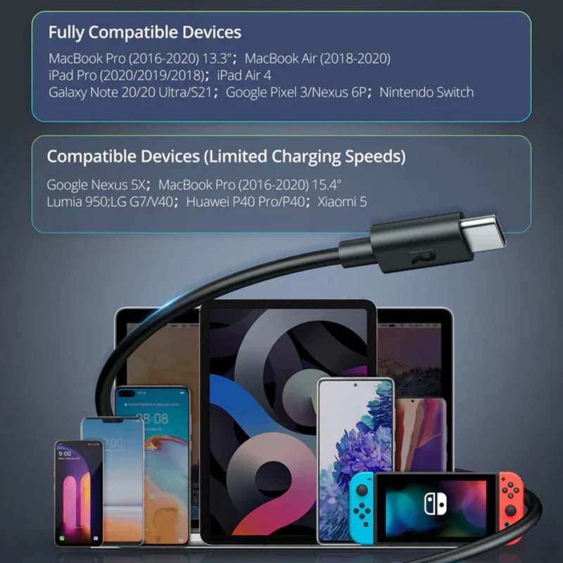 RAVPower Charge&Sync Type-C to Type-C cable 2M - Black