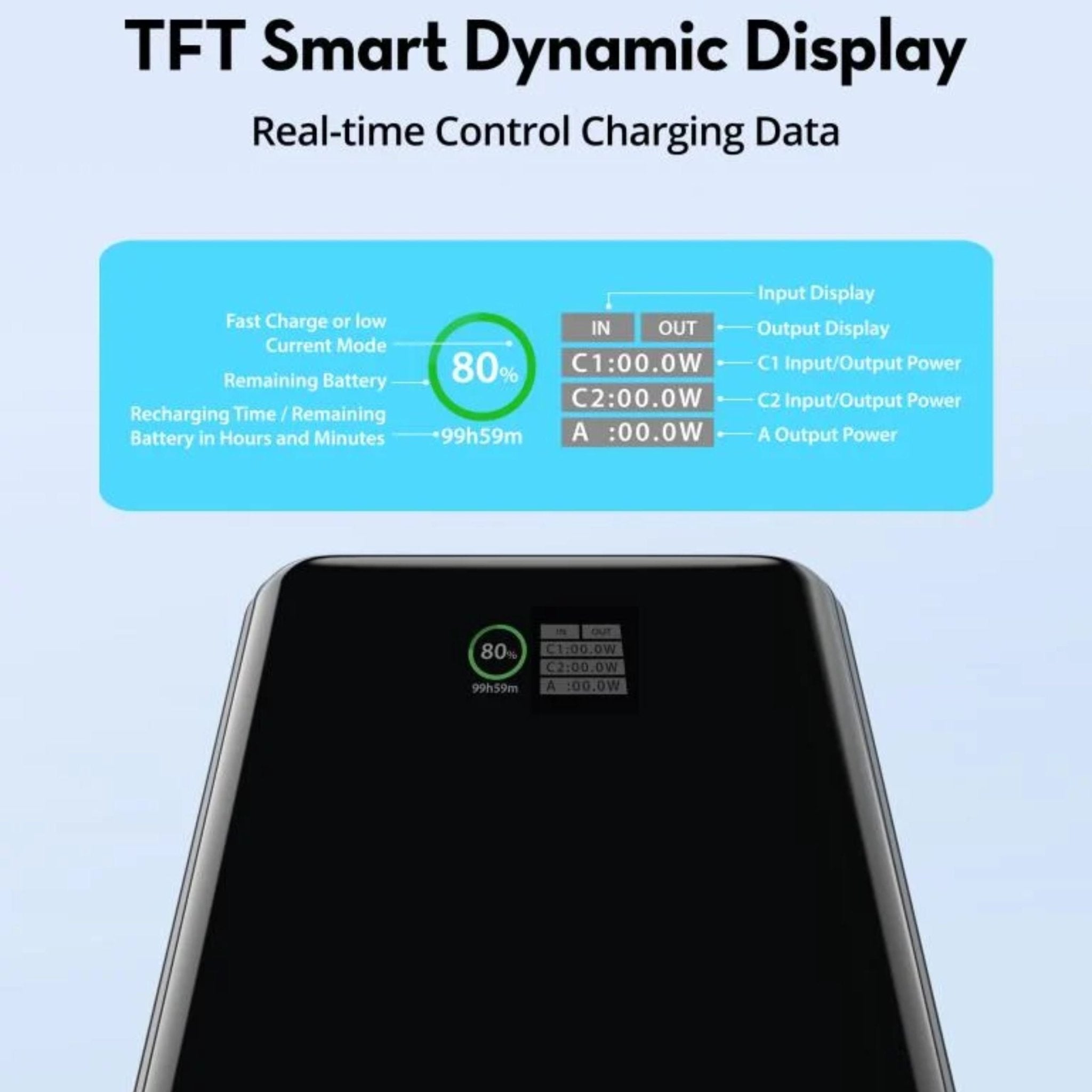 RAVPower PD Pioneer 10000mAh 20W 3-Port Smart Digital Display Power Bank - Black