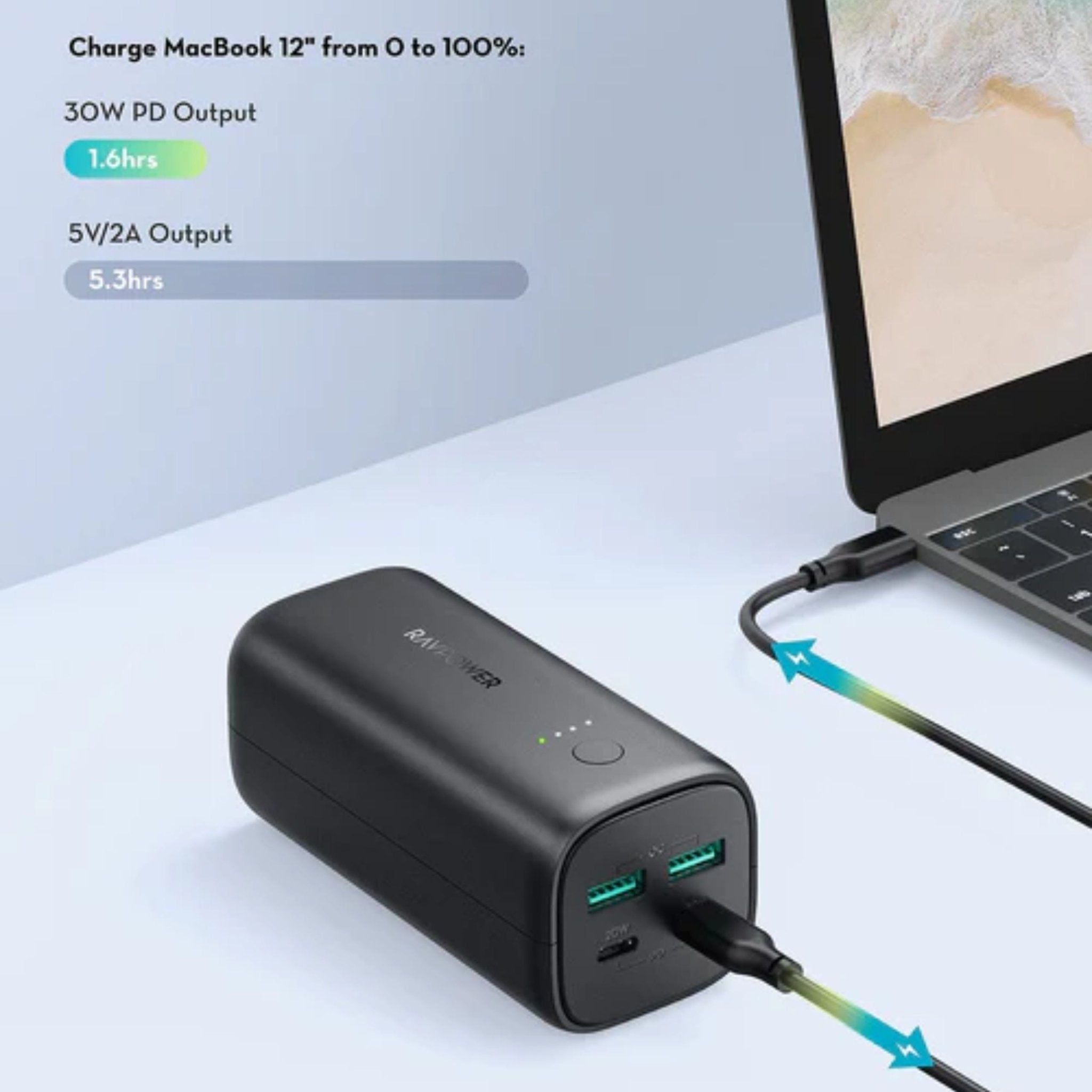RAVPower PD Pioneer 20000mAh 50W 4-Port Power Bank
