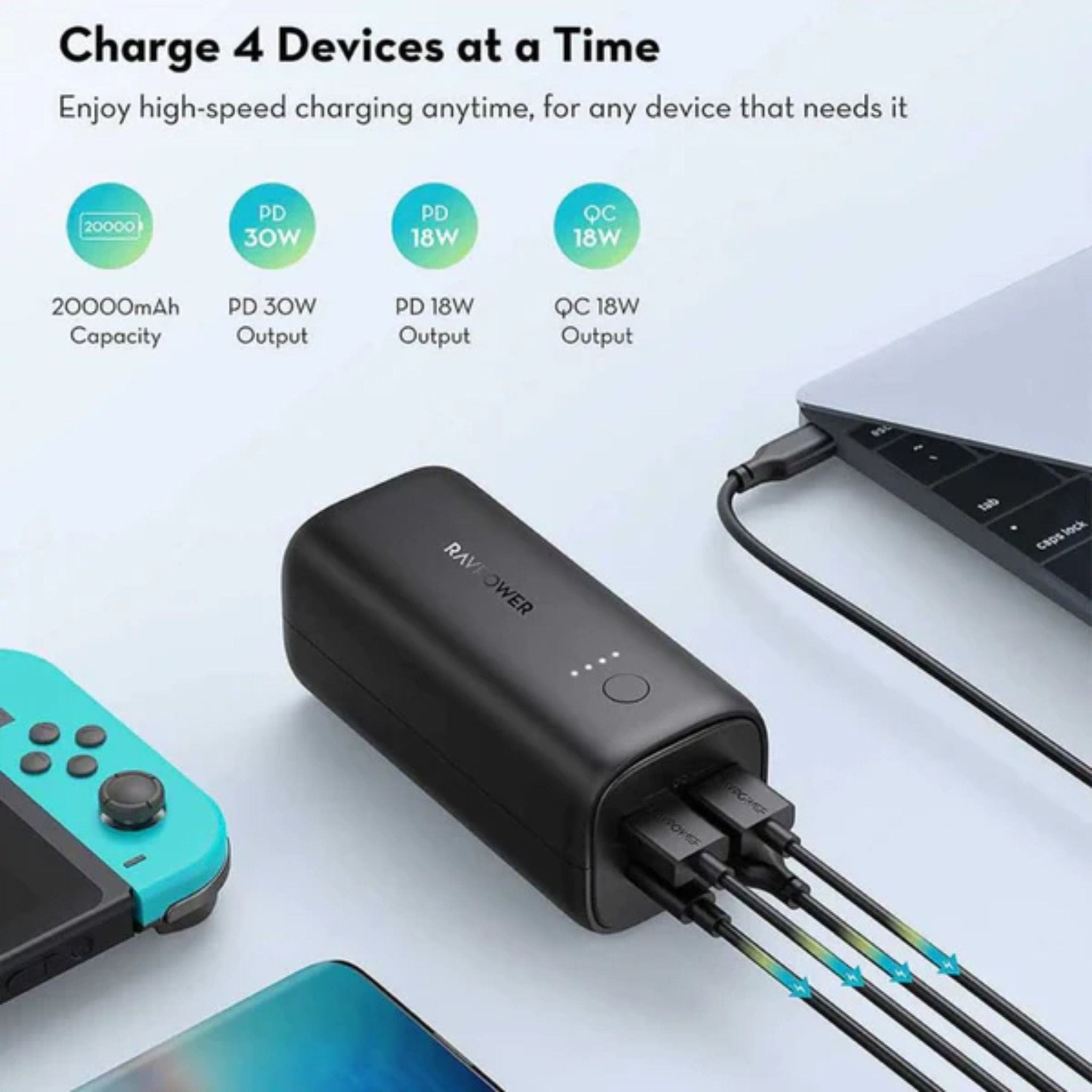 RAVPower PD Pioneer 20000mAh 50W 4-Port Power Bank