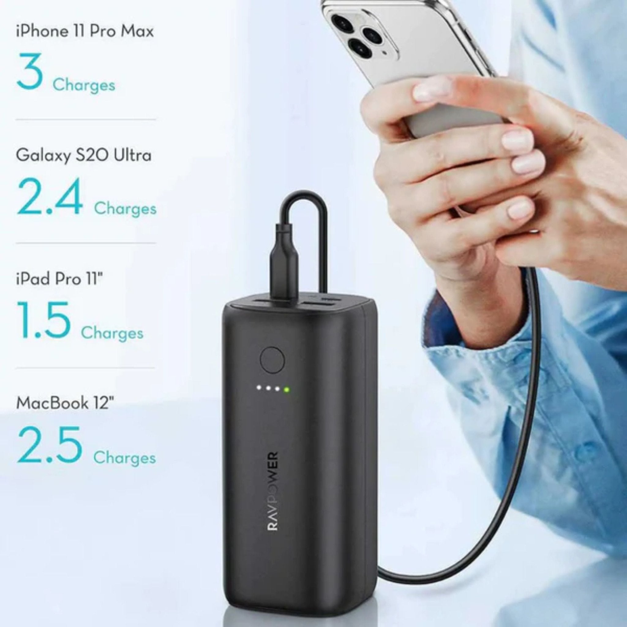 RAVPower PD Pioneer 20000mAh 50W 4-Port Power Bank