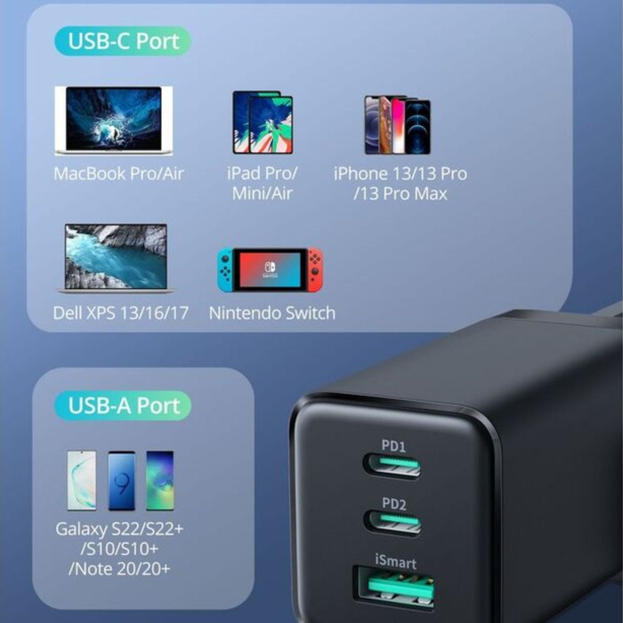 RAVPower PD Pioneer 65W GaN 3-Port Wall Charger