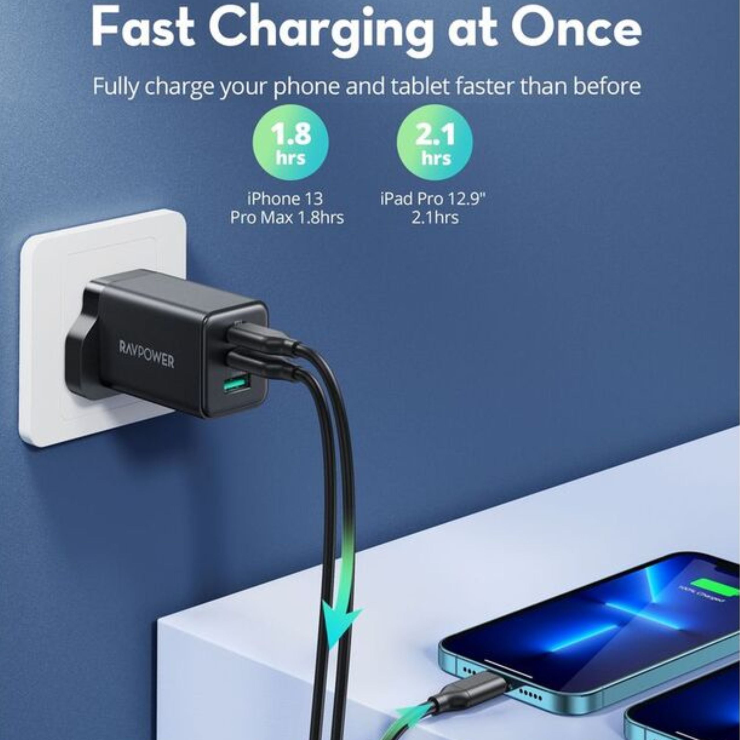 RAVPower PD Pioneer 65W GaN 3-Port Wall Charger