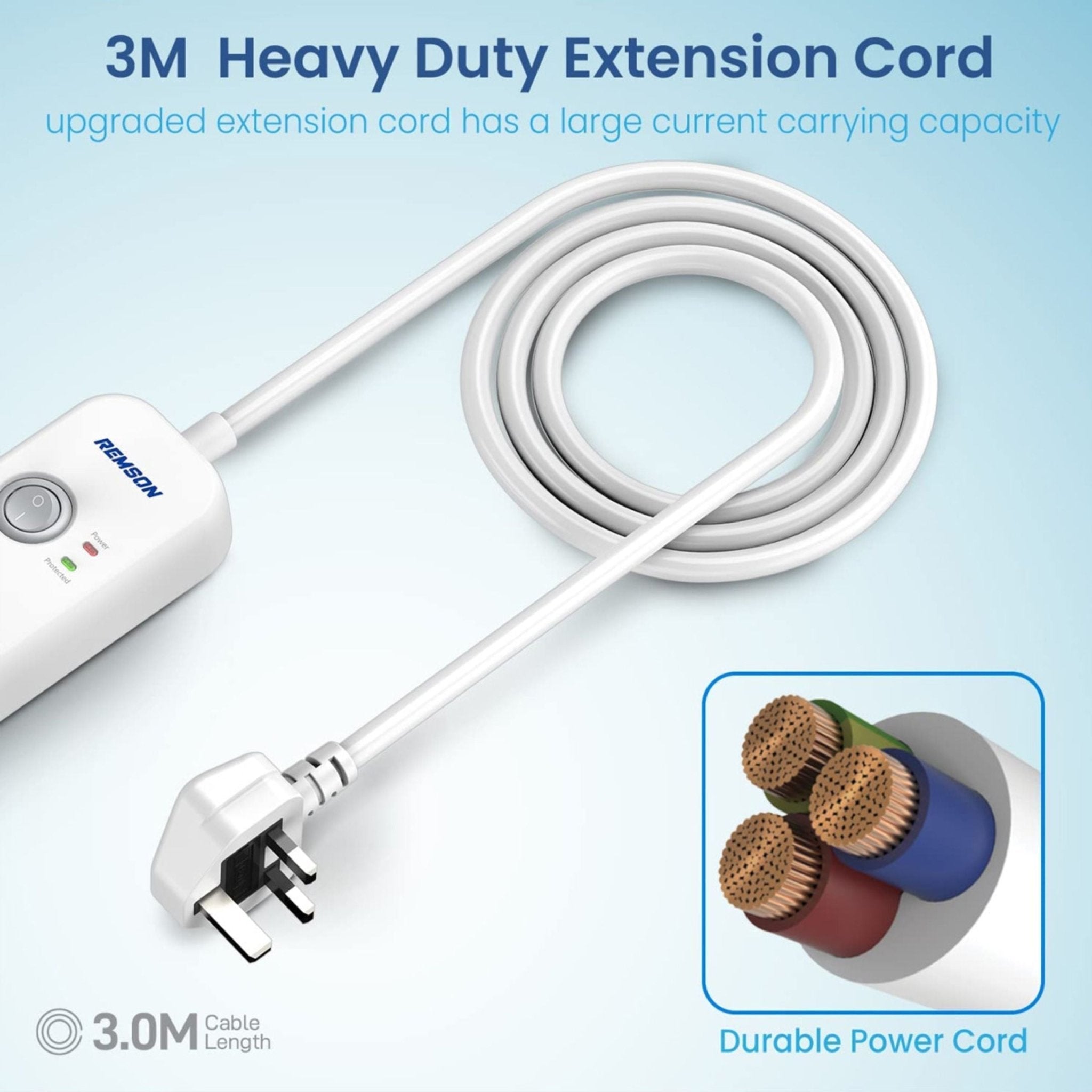 REMSON Surge Protector 2 USB 1 Type-C 3 AC Power Strip 3m Cable - White