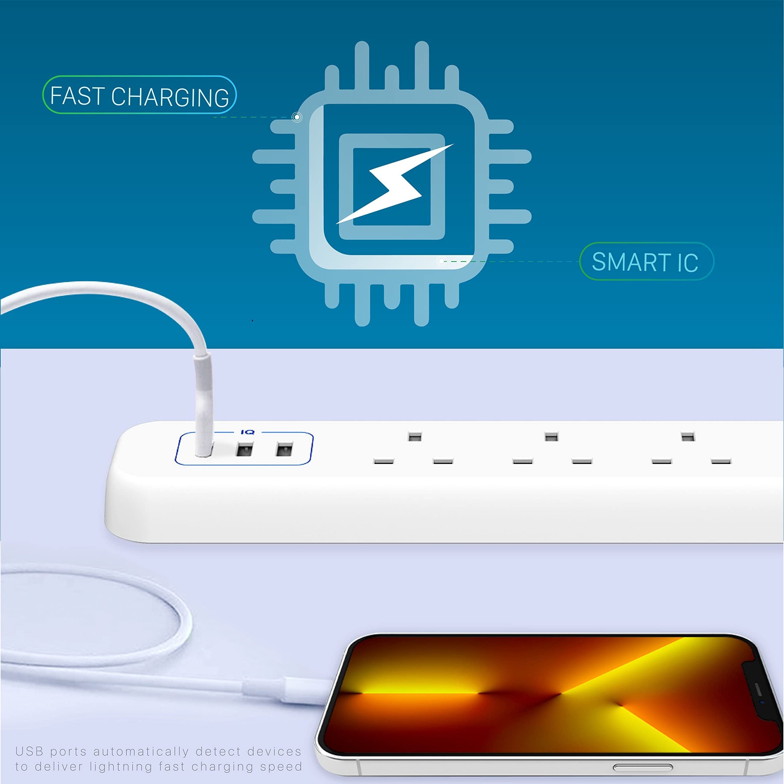 REMSON Surge Protector 3 USB 3 AC Power Strip 3m Cable - White