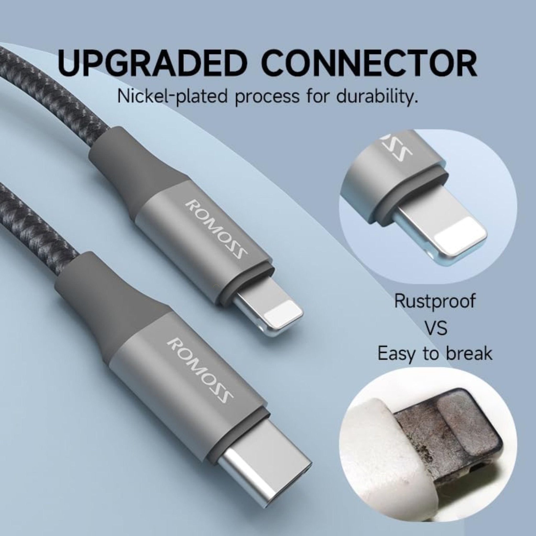 ROMOSS CB1737 USB-C to Lightning High-Speed Transmission Nylon Braided Cable 1M (27W) - Gray