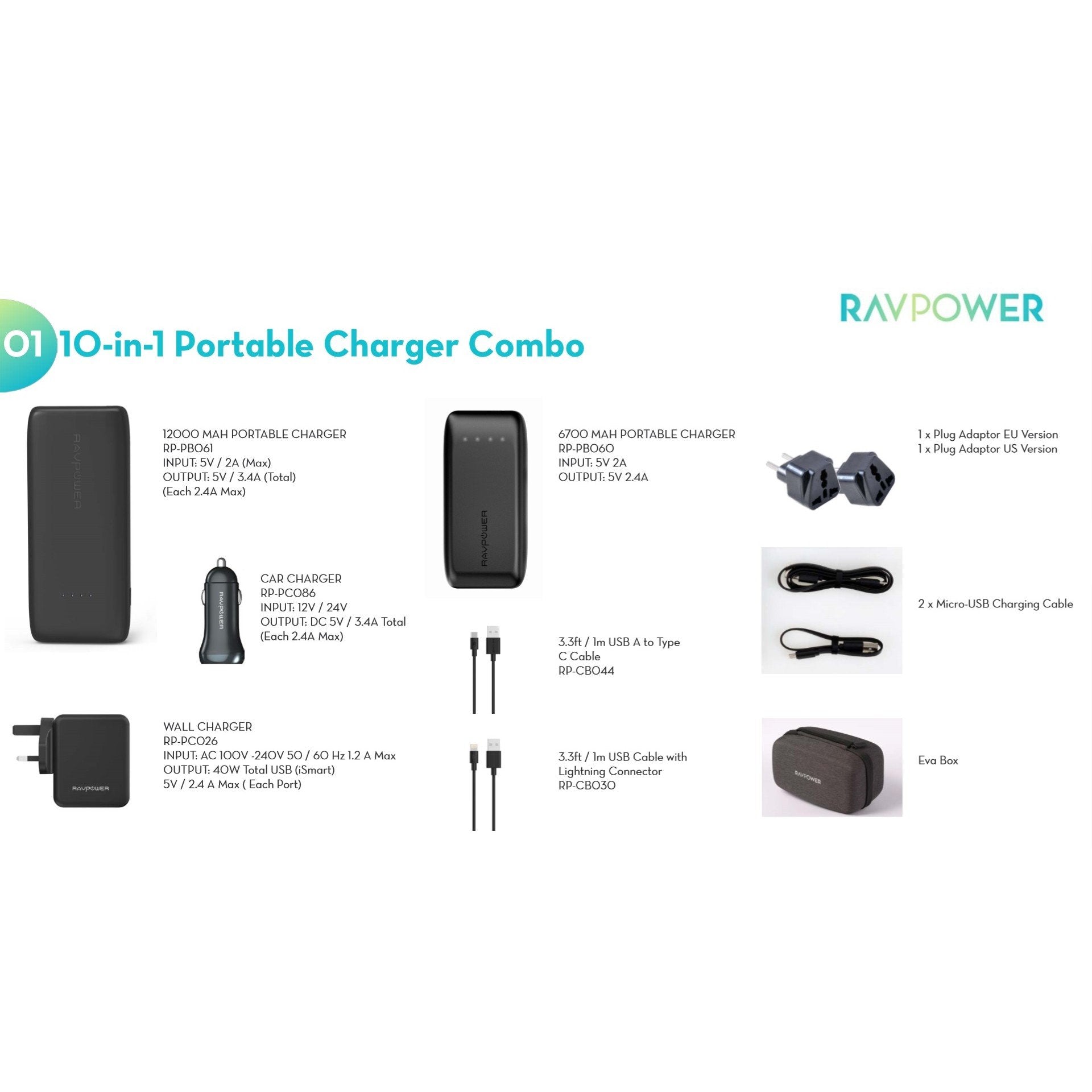 RavPower 10 in 1 Portable Charger Combo - Black