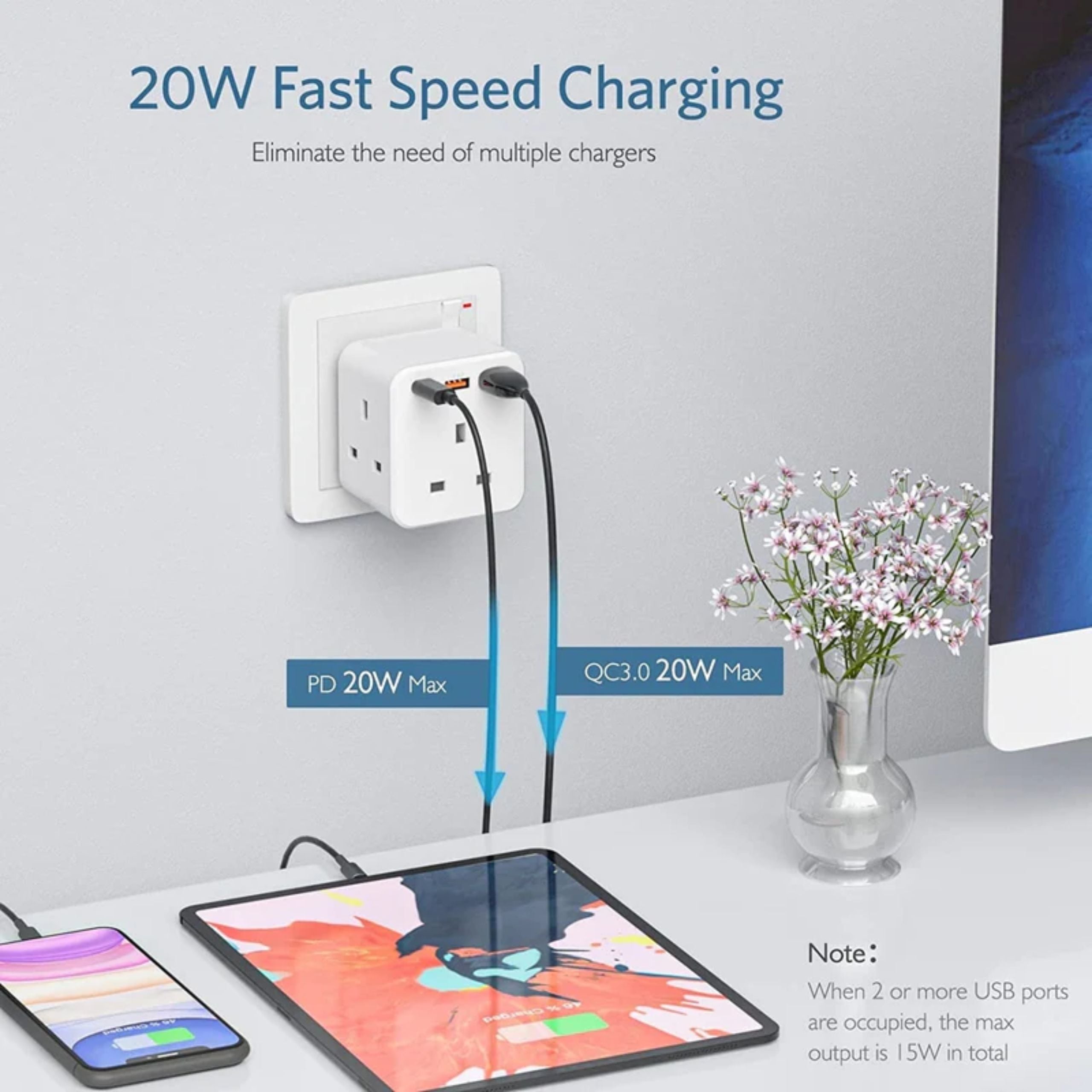 RavPower 20W 3 Port Charger With 3AC Port - White