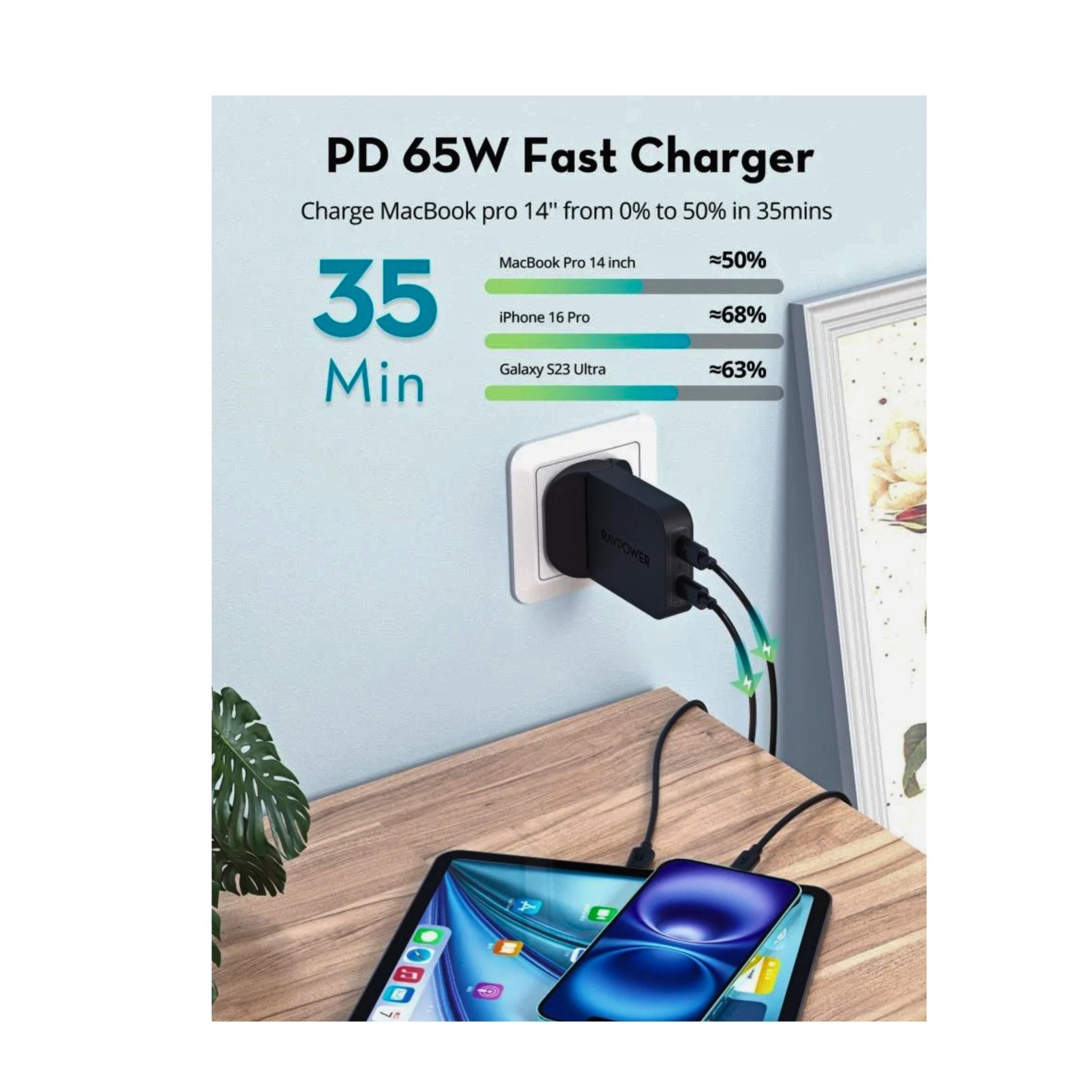 RAVPower 65W Slim Wall Charger with 2 Type-C Ports - Black