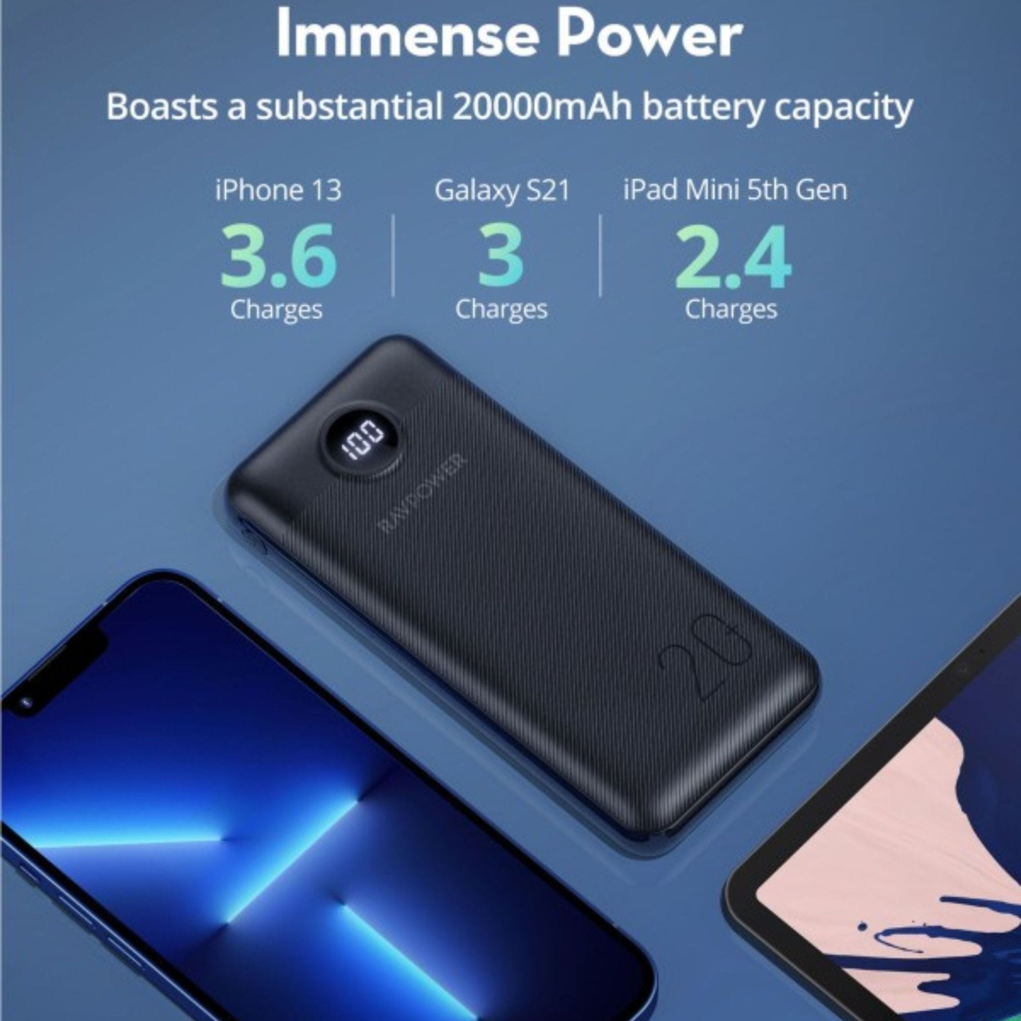 RavPower PD Pioneer 20000mAh 20W 3 Port Power Bank - Black