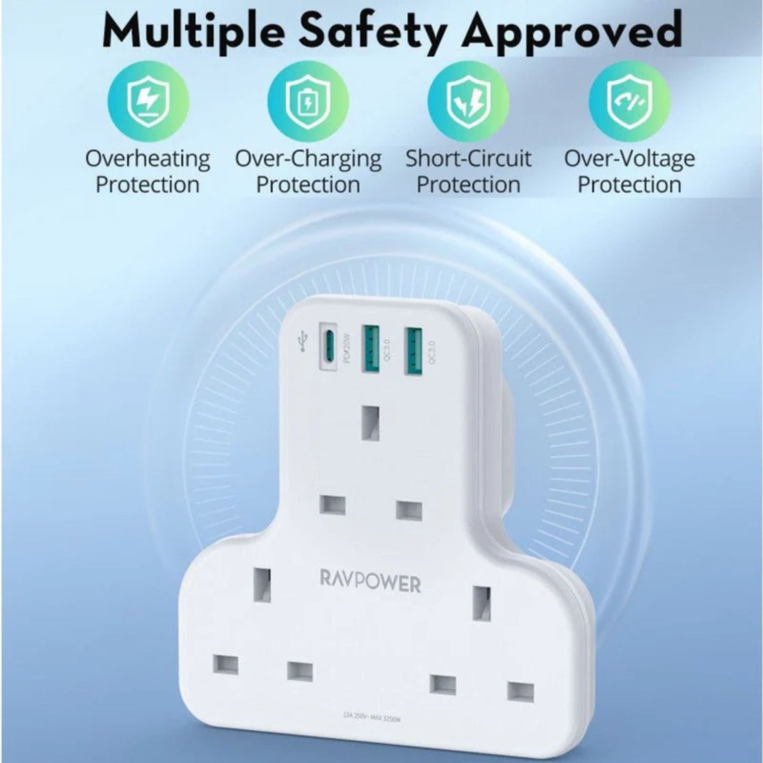 Ravpower 20W Wall Charger with 3 AC Port - White