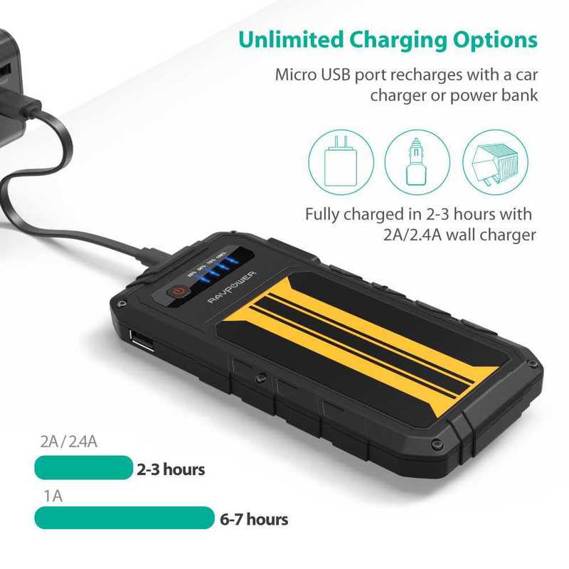 Ravpower Element Series 8000mAh Car Jump Starter - Black