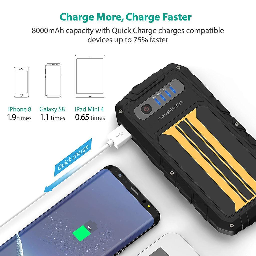 Ravpower Element Series 8000mAh Car Jump Starter - Black