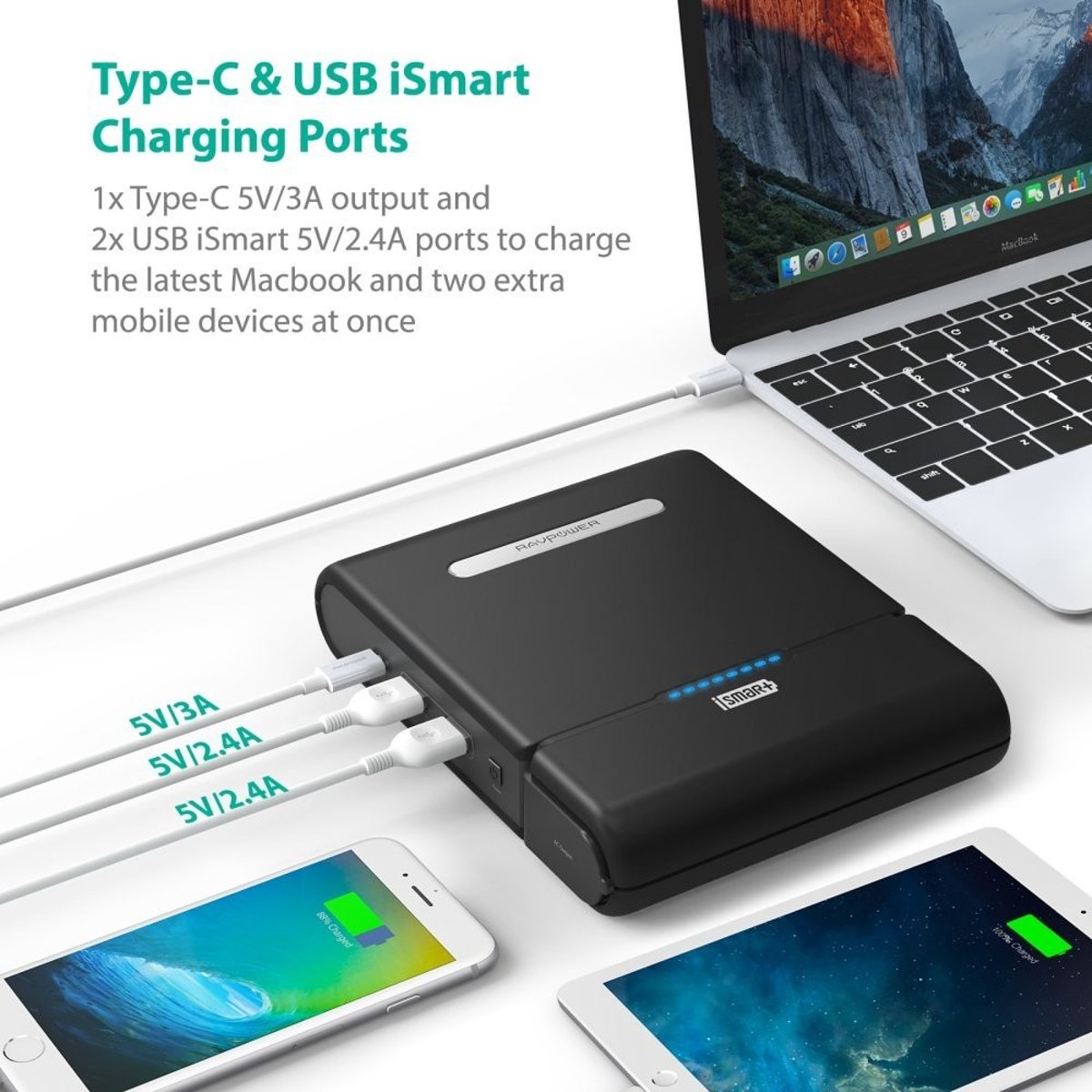 Ravpower Powerbank 27000mAh with AC 220 V
