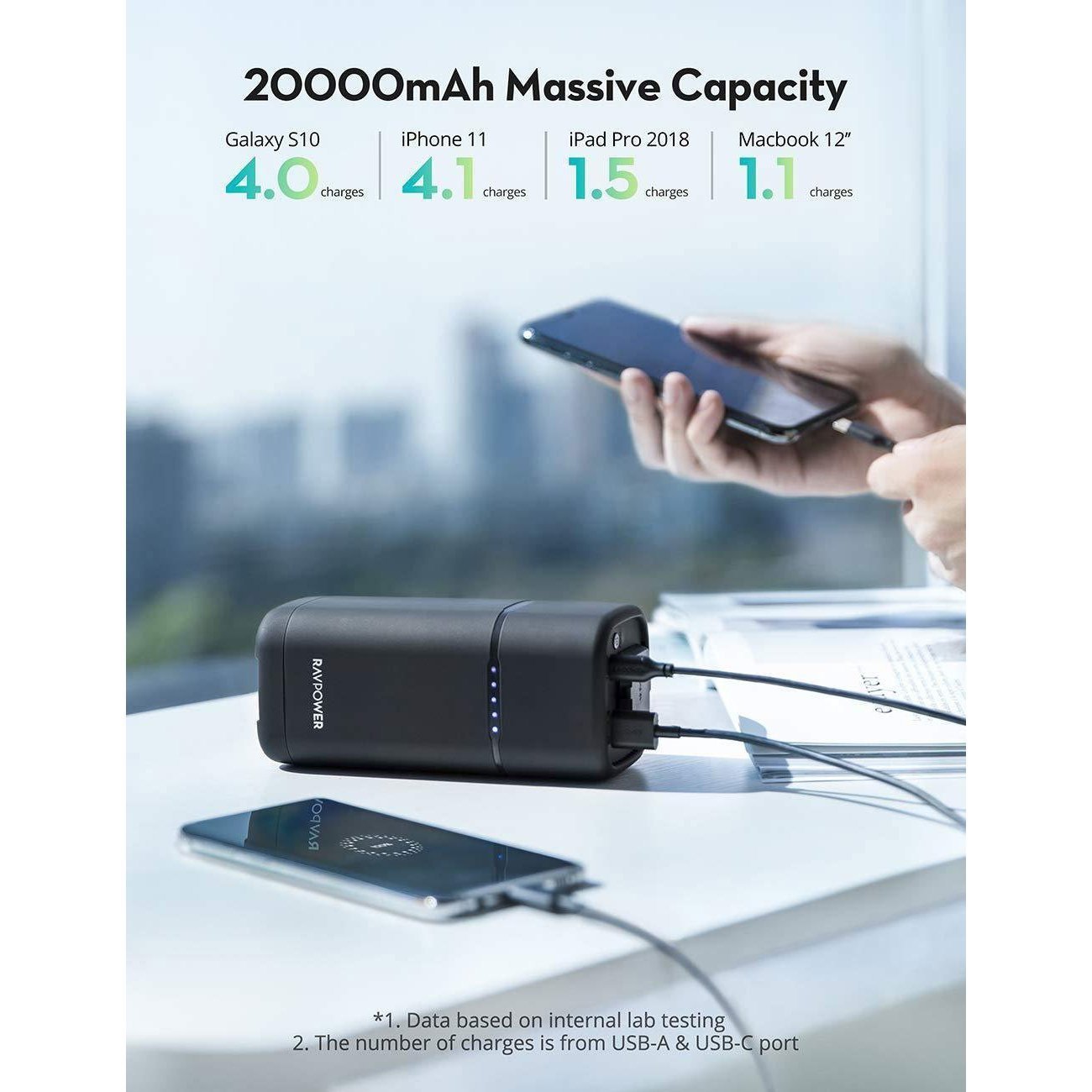 Ravpower RP-PB054 3-in-1 PD Pioneer 20000mAh 80W Power House – Black