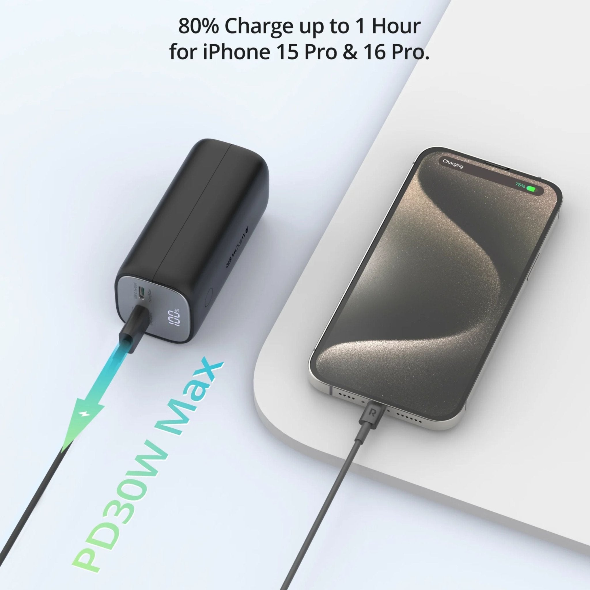 Ravpower Super PD Pioneer 10000mAh 30W Powebank With Wall Charger 65W - Black