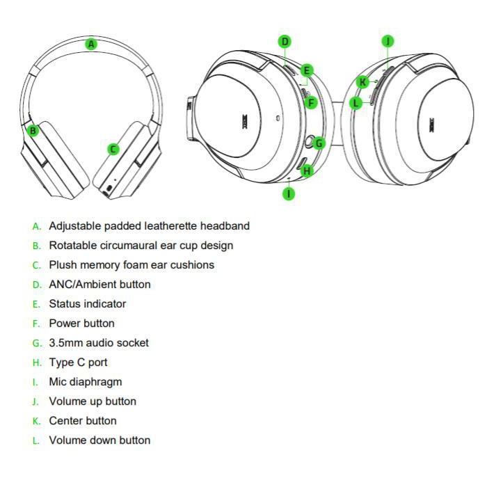 Razer OPUS Wireless ANC Headset - MidNight Blue