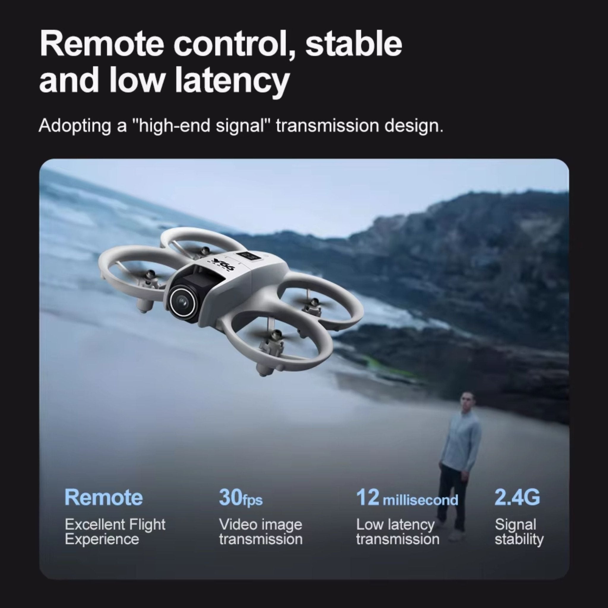 Remote Control Mini Drone With Dual Camera V66 - White