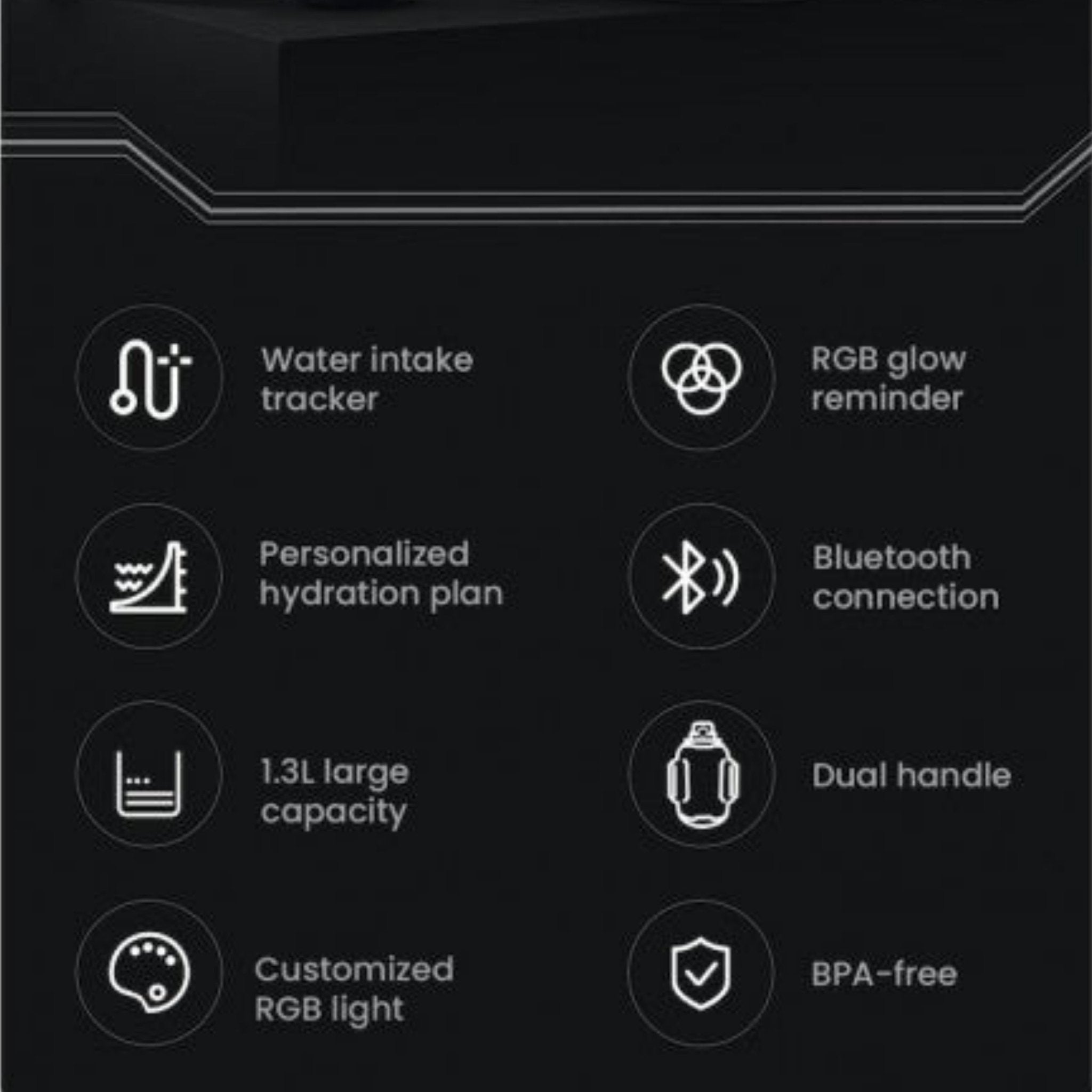 SGUAI T30 Smart Bottle 1.3 Liter - Black
