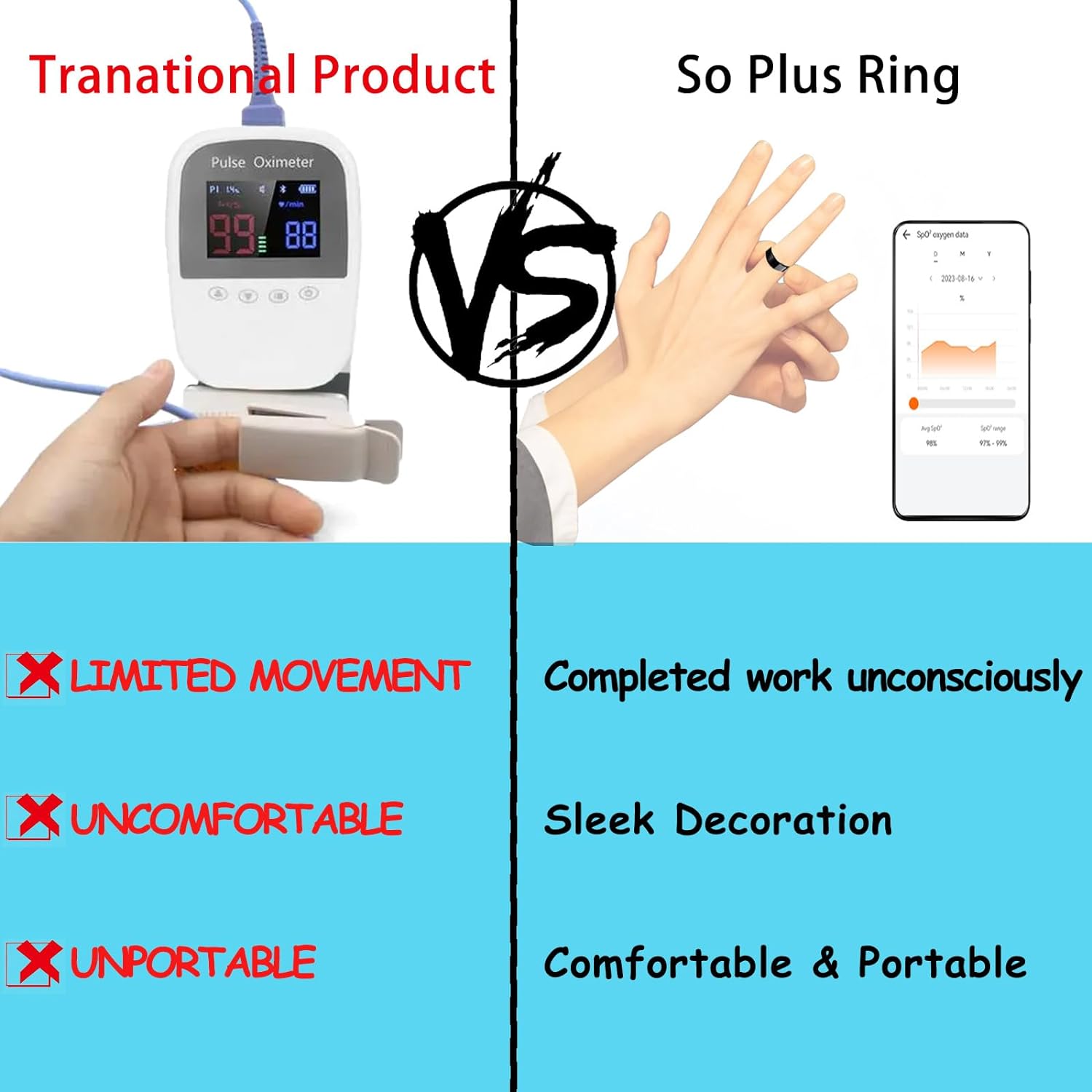 Smart Ring Size:20