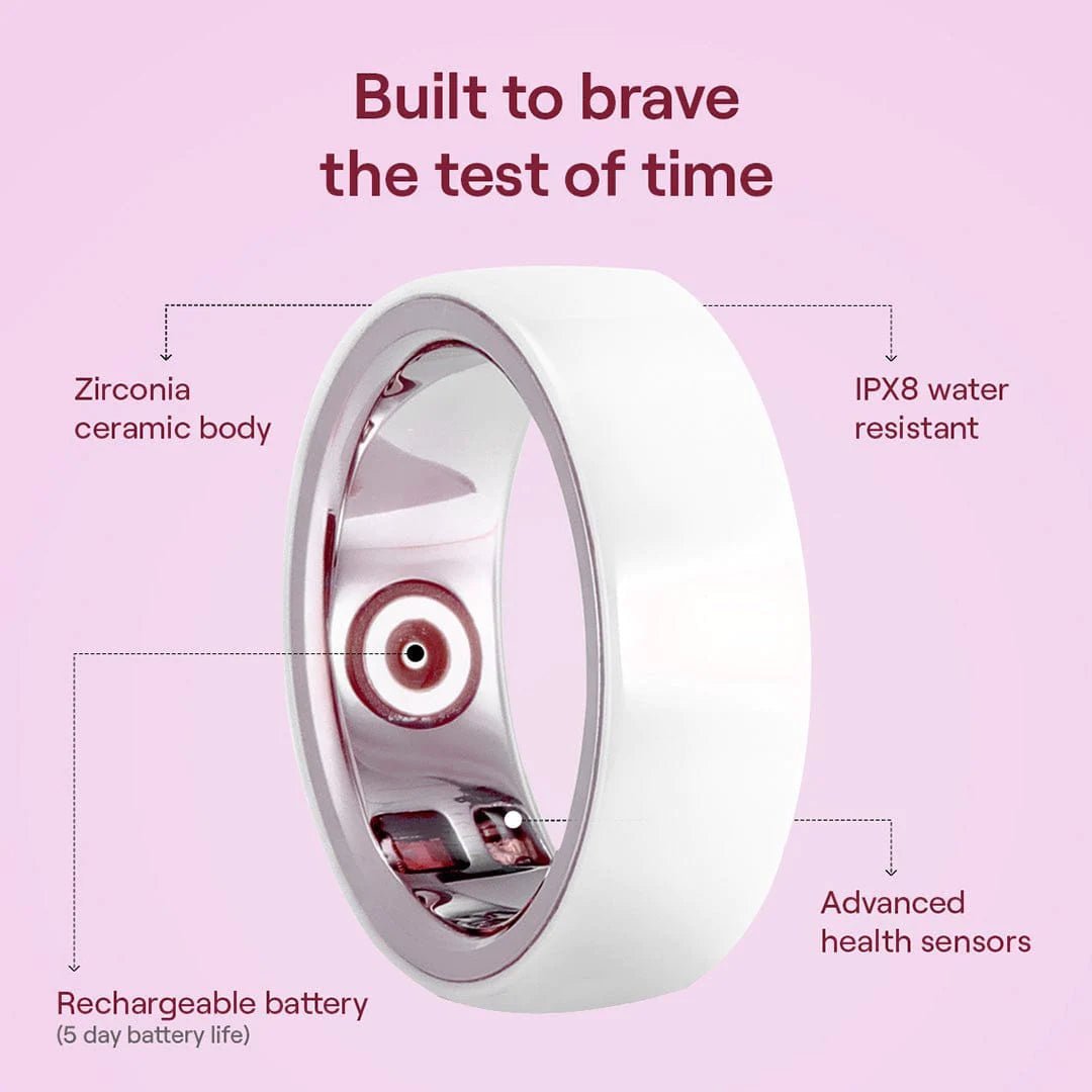 Smart Ring Size:20