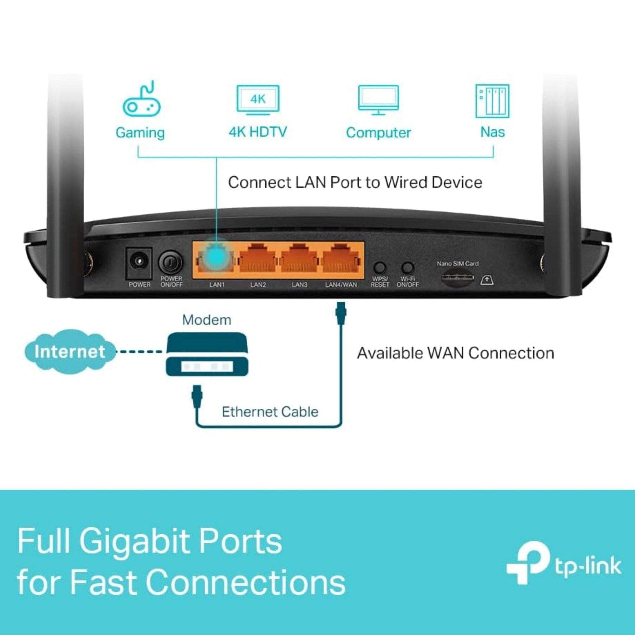 TP-Link Archer MR500 New 4G+ AC1200 Wireless Dual Band Gigabit Router - Black