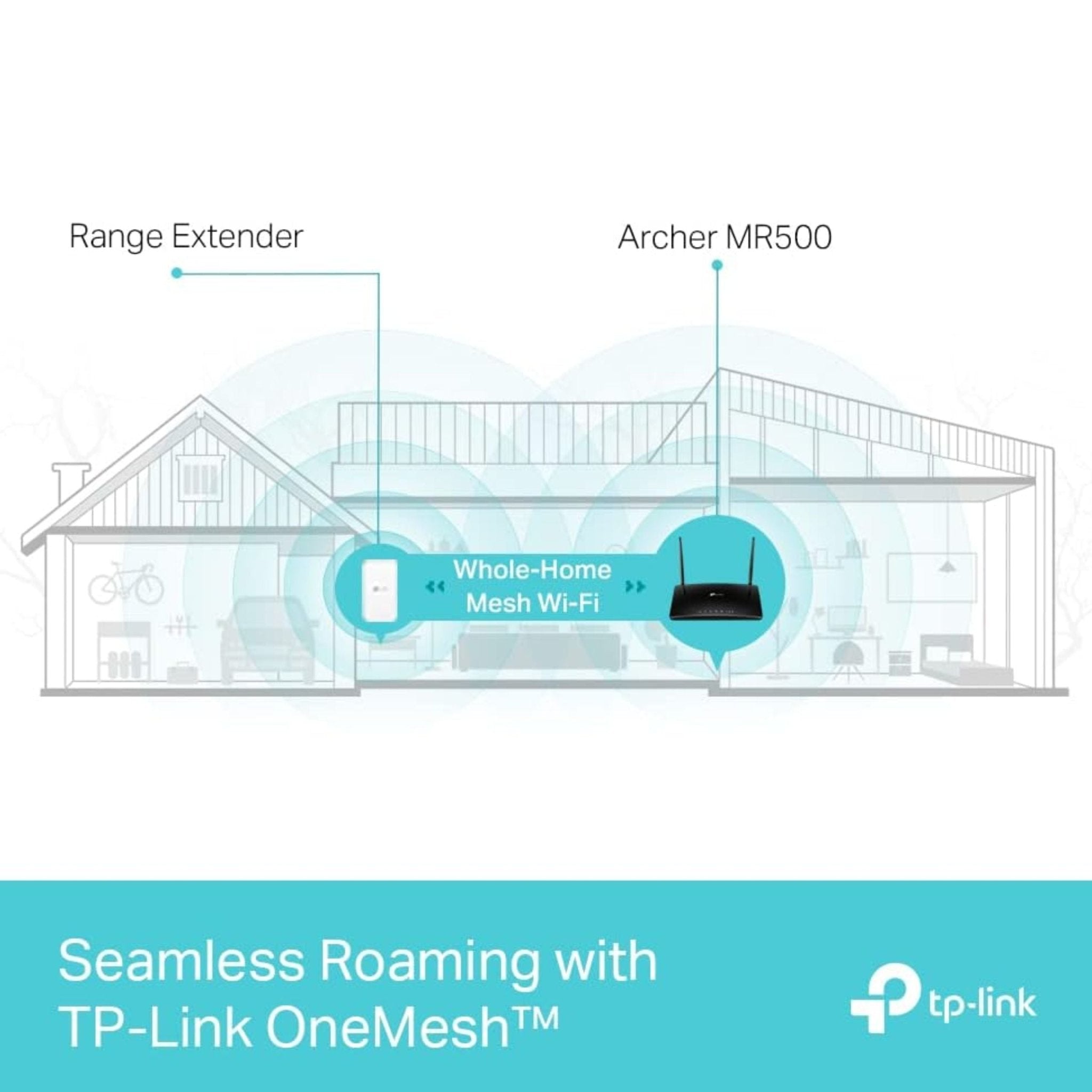TP-Link Archer MR500 New 4G+ AC1200 Wireless Dual Band Gigabit Router - Black
