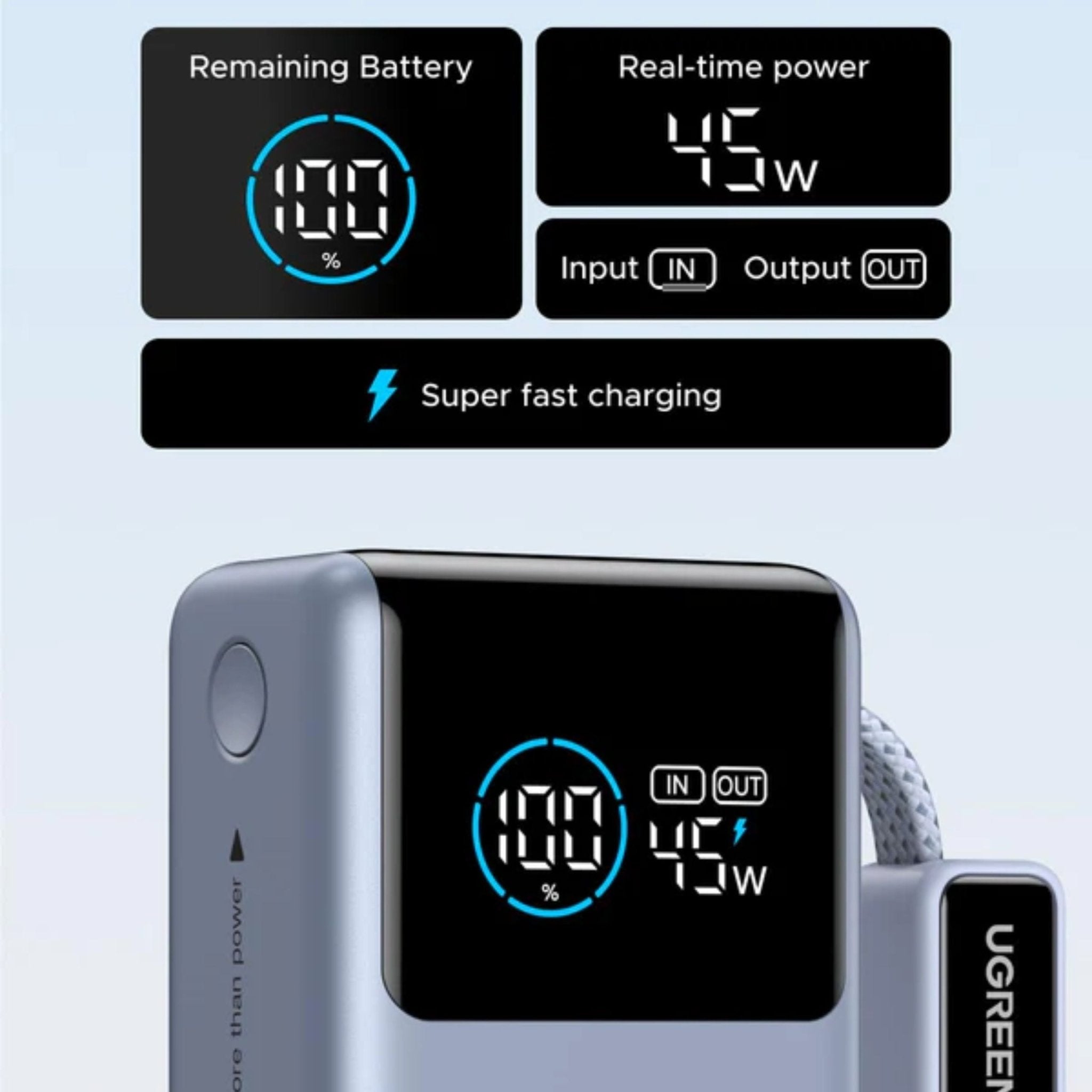 UGREEN 10000mAh 55W Nexode Pro Smart Digital Display Mini Power Bank with Build-in Type-C Cable – Gray