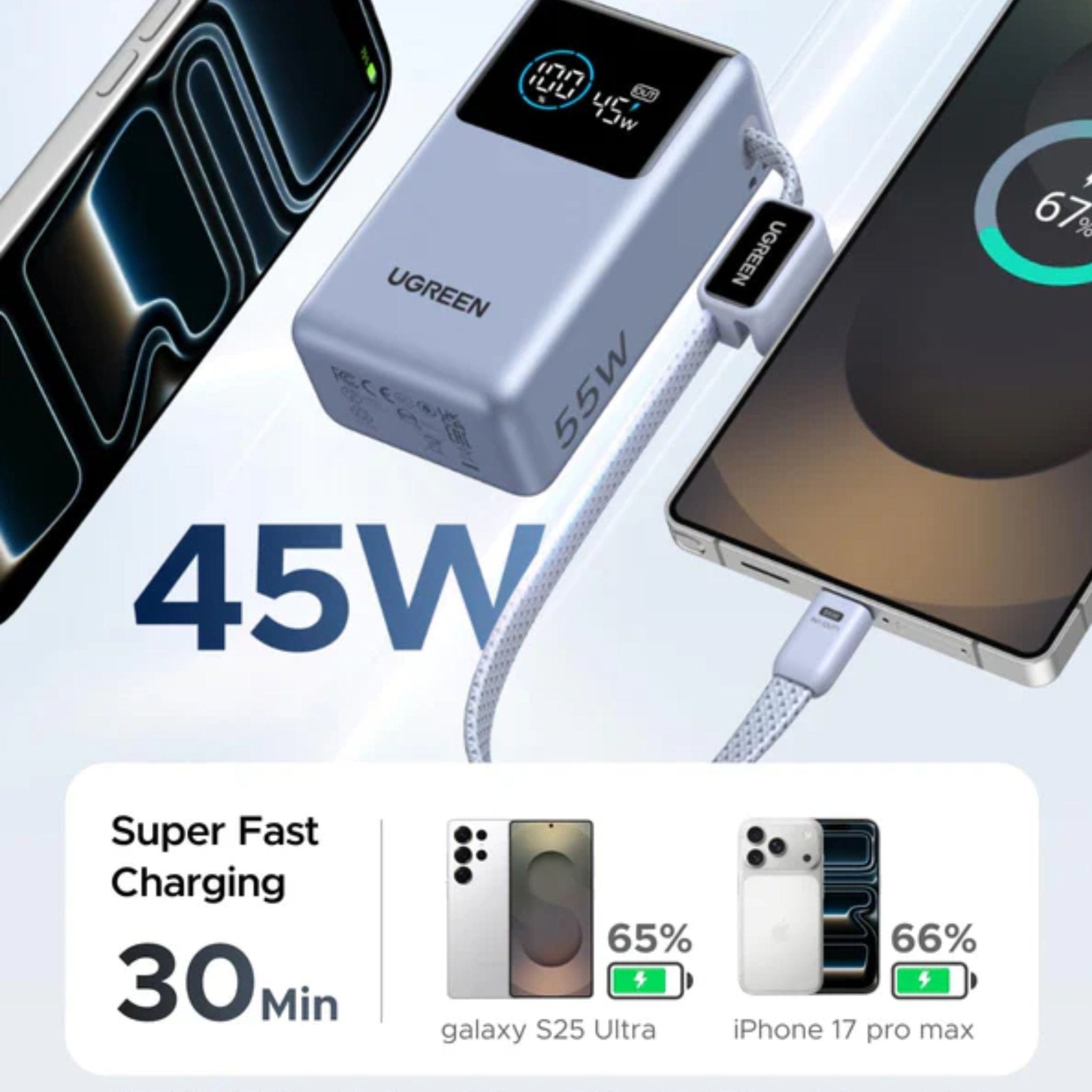 UGREEN 10000mAh 55W Nexode Pro Smart Digital Display Mini Power Bank with Build-in Type-C Cable – Gray