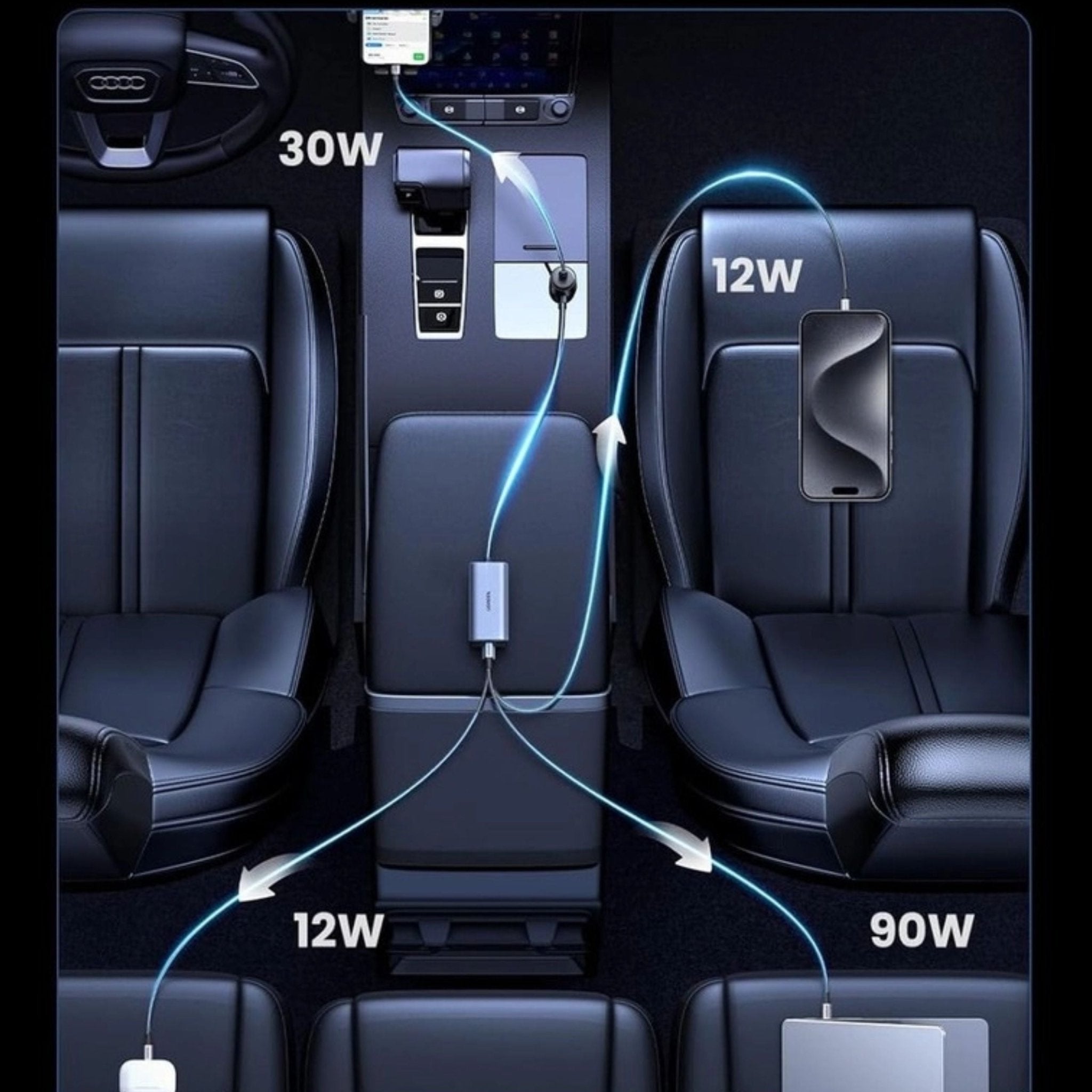 UGREEN 150W 4-Port Gan Fast Car & Backseat Charger 1m - Grey