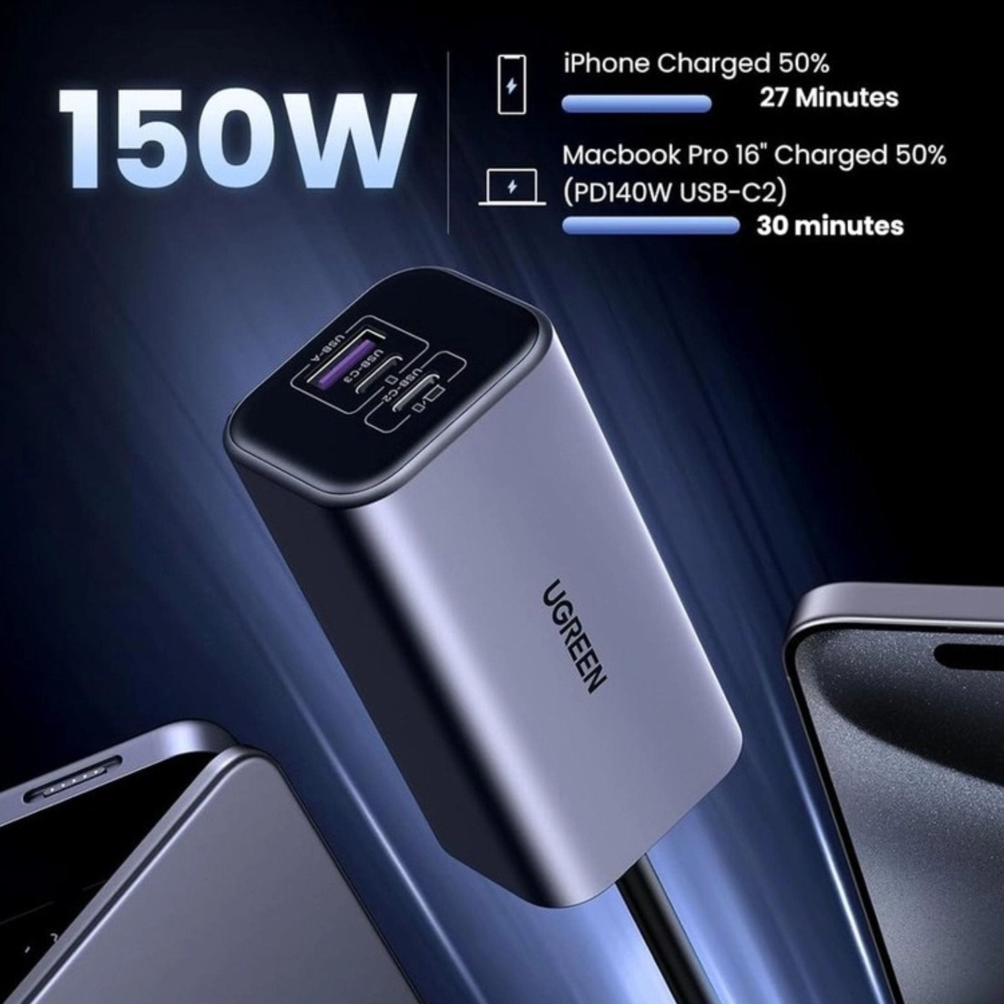 UGREEN 150W 4-Port Gan Fast Car & Backseat Charger 1m - Grey