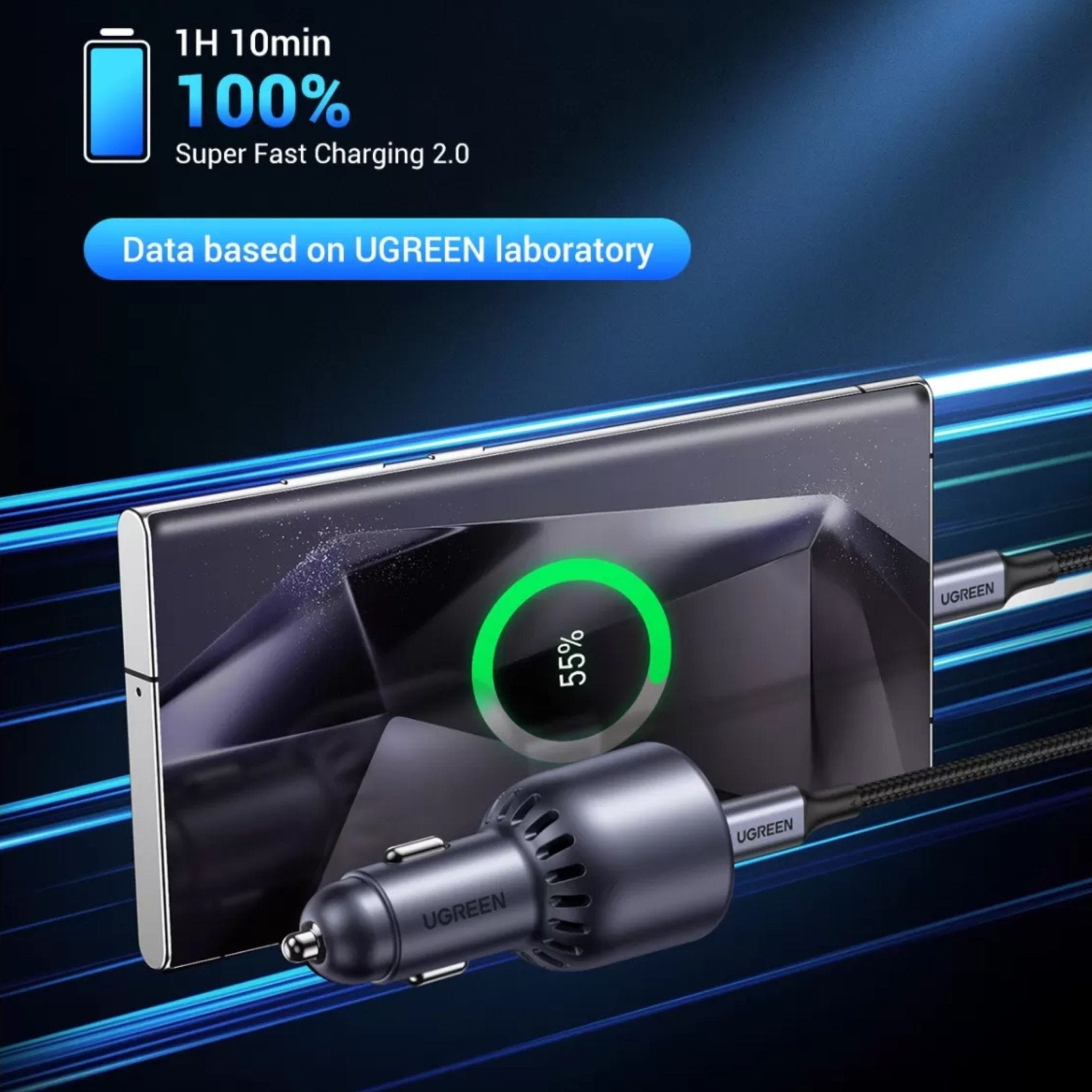 UGREEN Fast car Charger 63W 2-port USB-C/USB-A - Gray