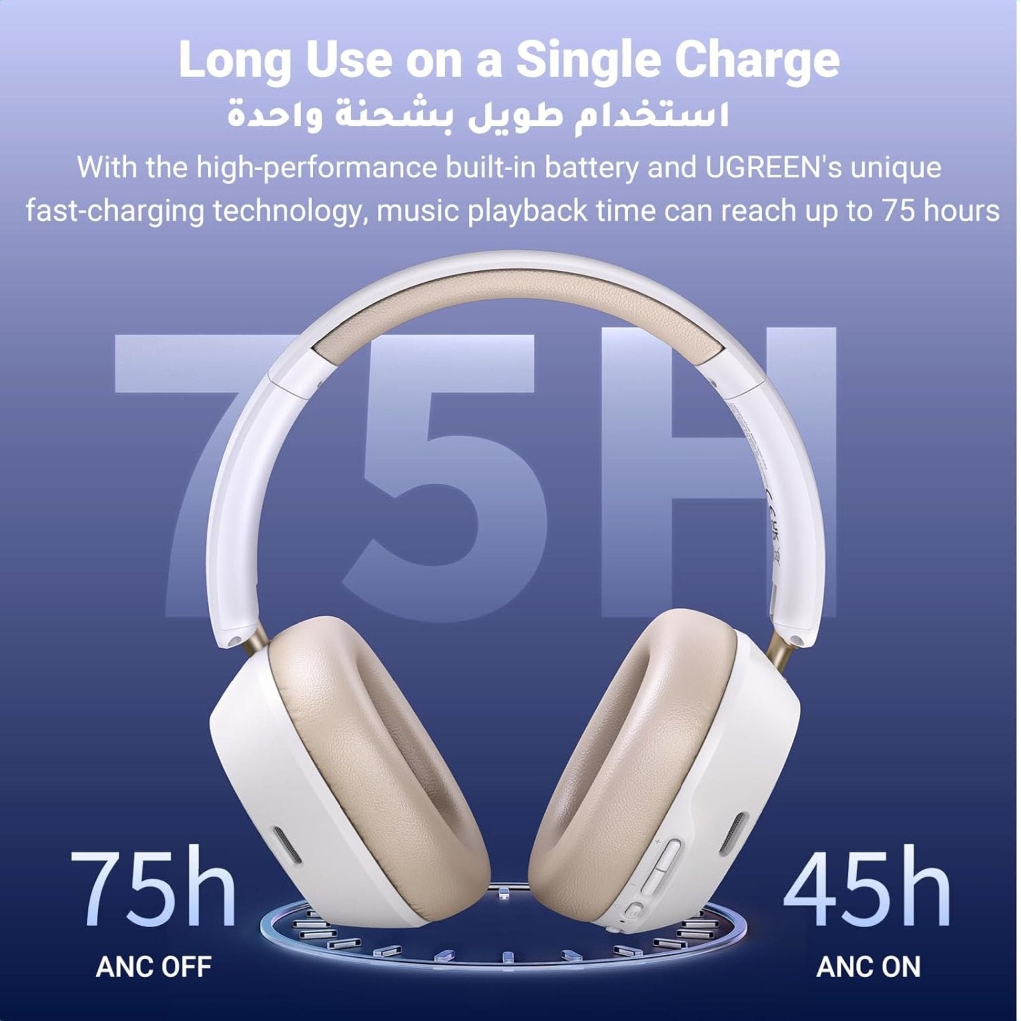 UGREEN HiTune Max5c Wireless Over Ear Headphone