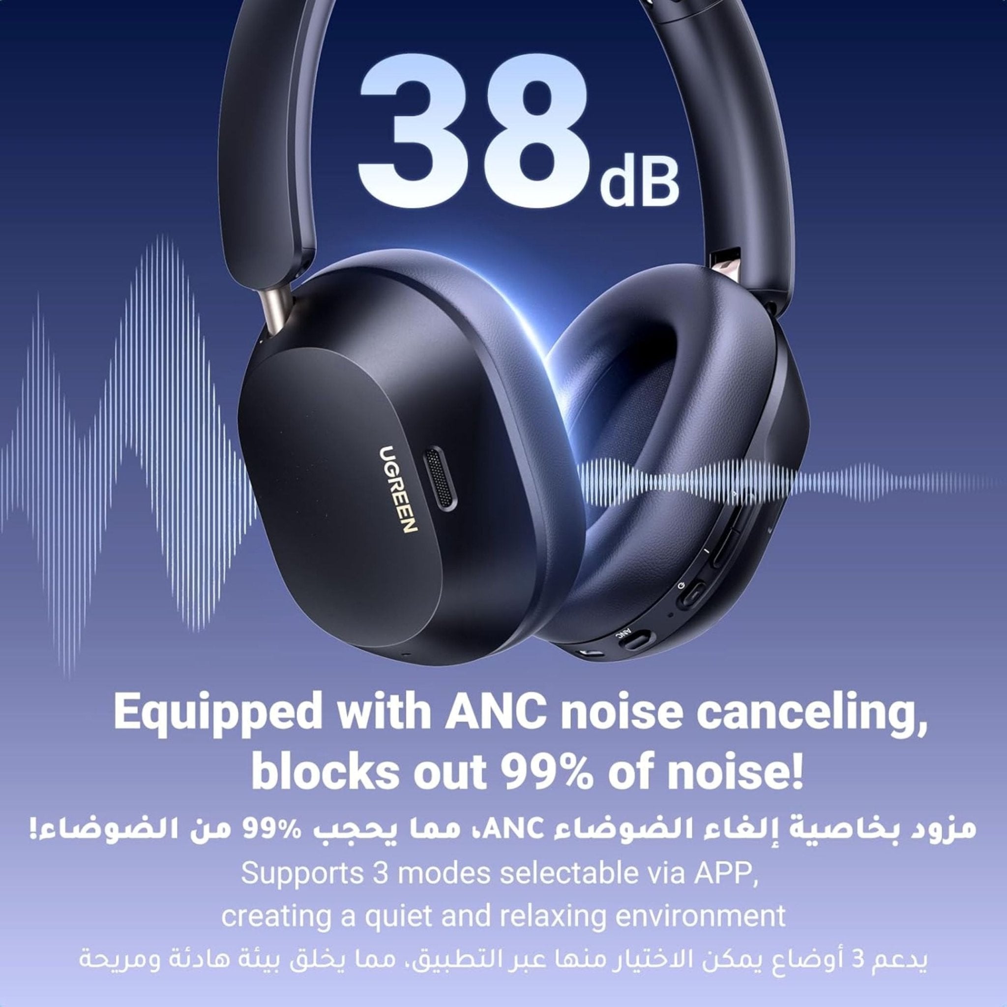 UGREEN HiTune Max5c Wireless Over Ear Headphone