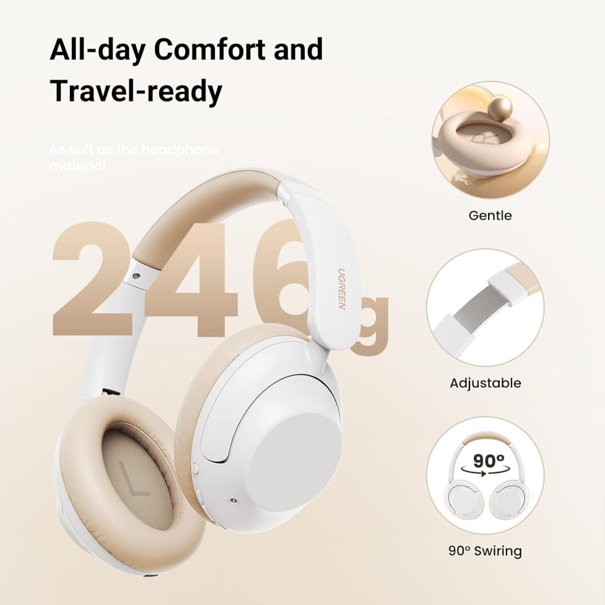 UGREEN HiTune Max5c Wireless Over Ear Headphone