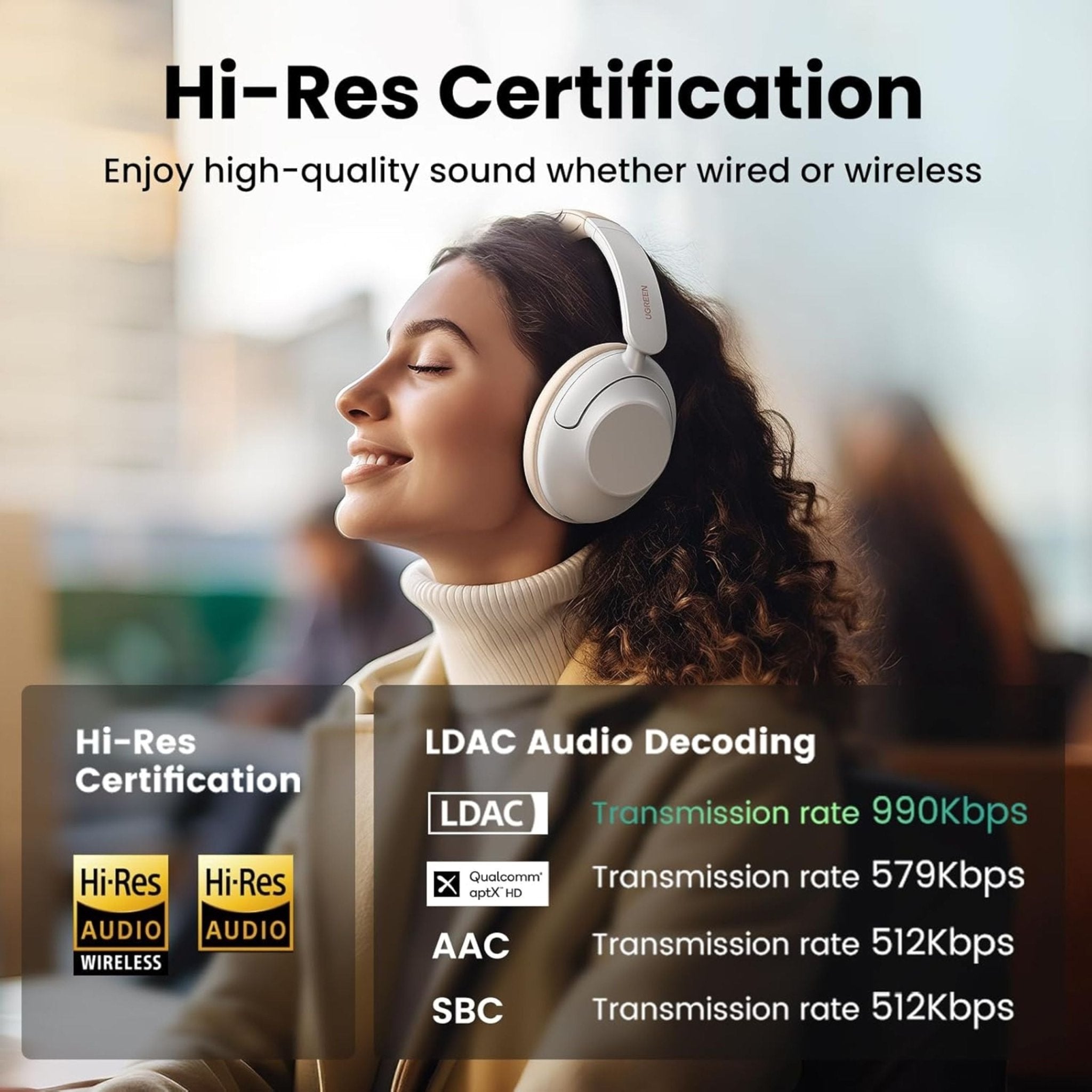 UGREEN HiTune Max5c Wireless Over Ear Headphone