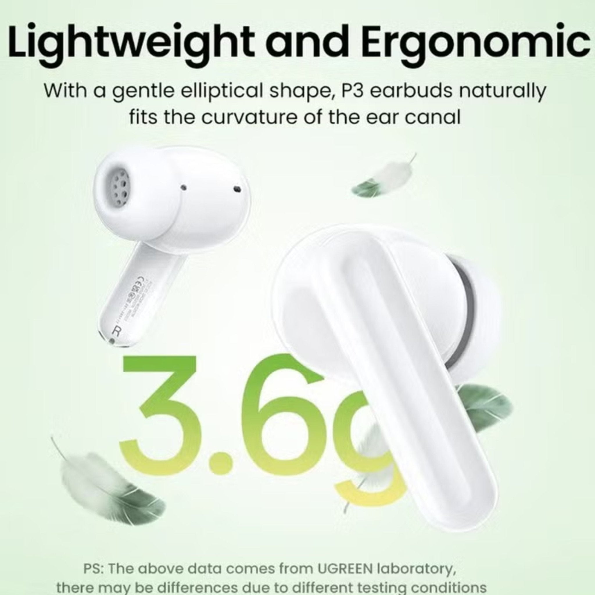UGREEN HiTune P3 True Wireless Earbuds (28hrs) - White