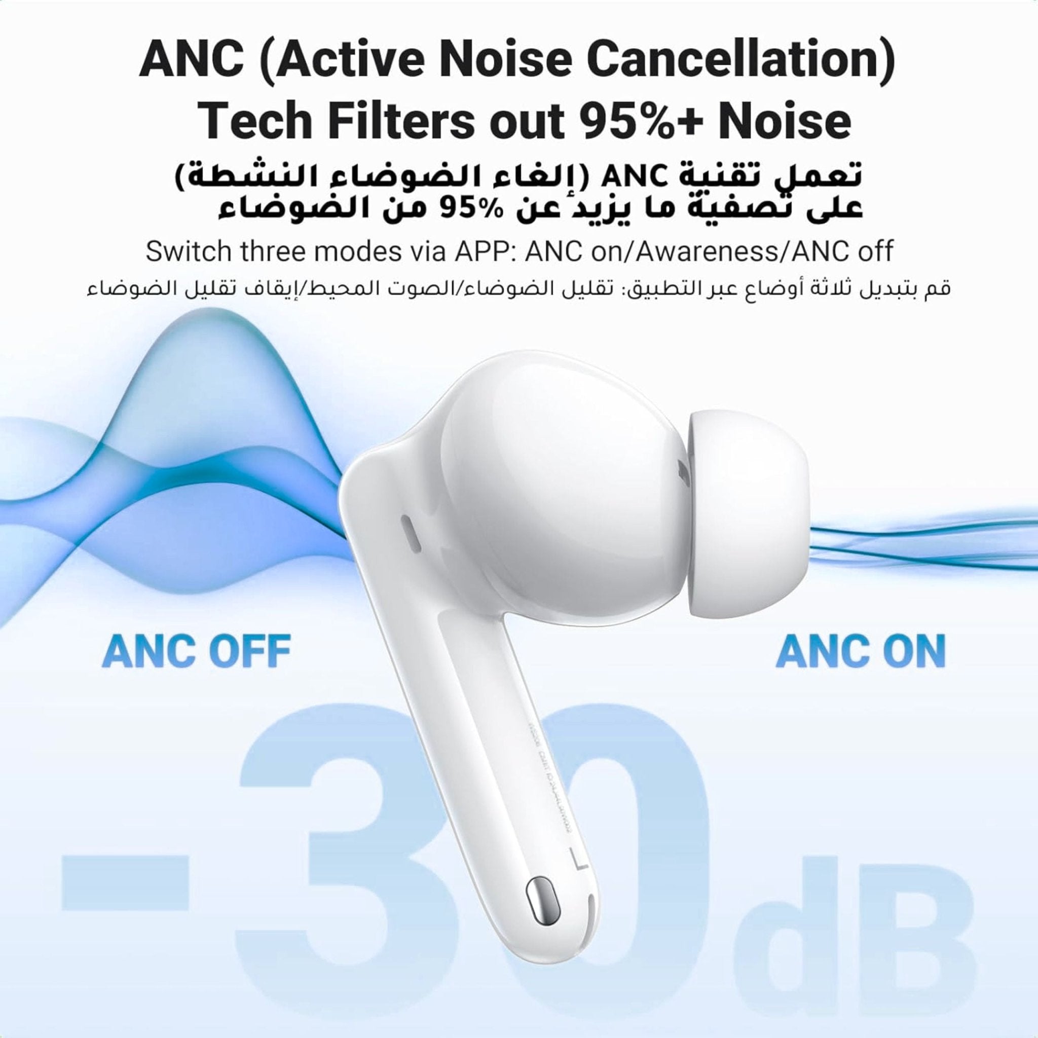 UGREEN HiTune T3 Pro ANC Wireless Earbuds (30hrs) - White