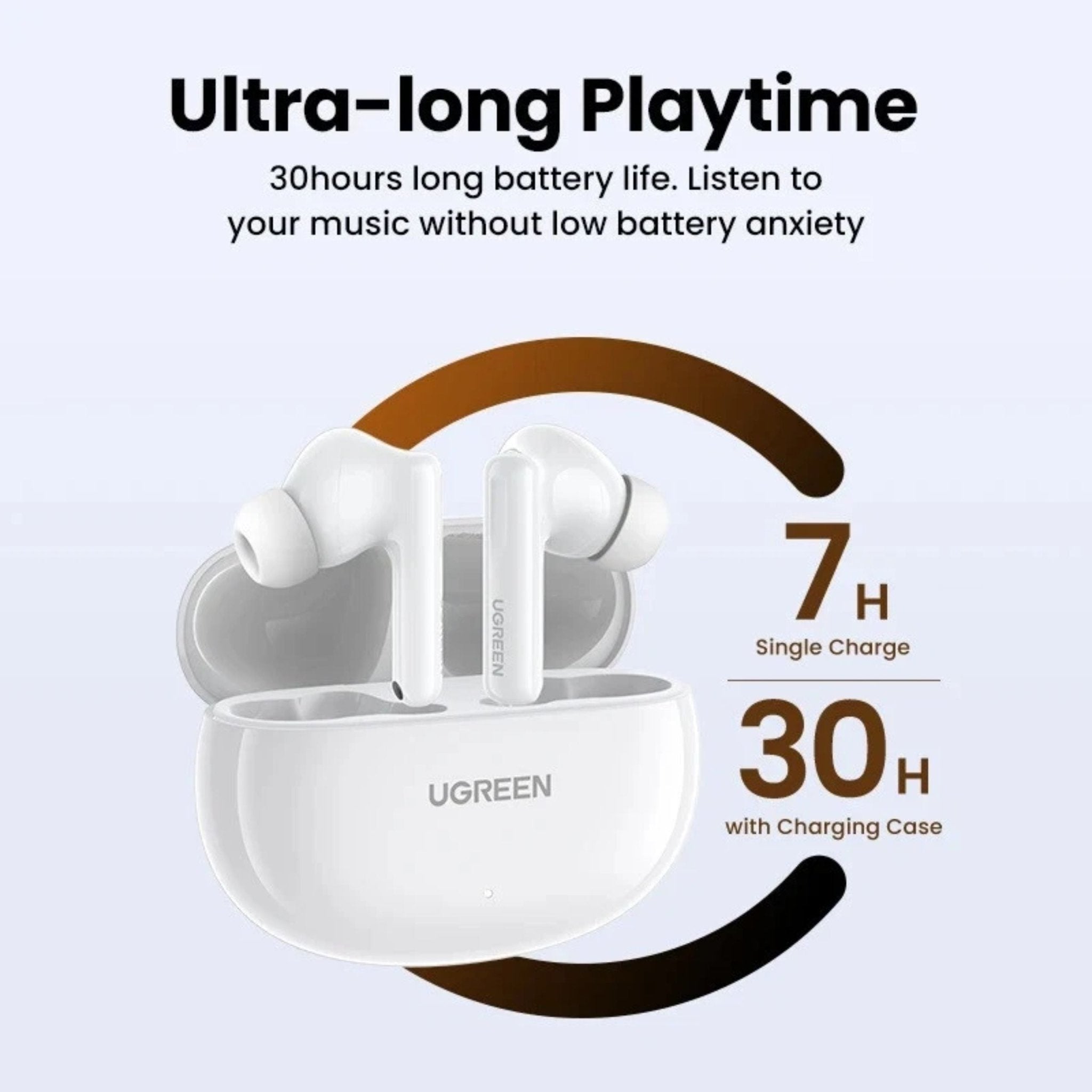 UGREEN HiTune T6 ANC TWS Wireless Earbuds (30hrs) - White