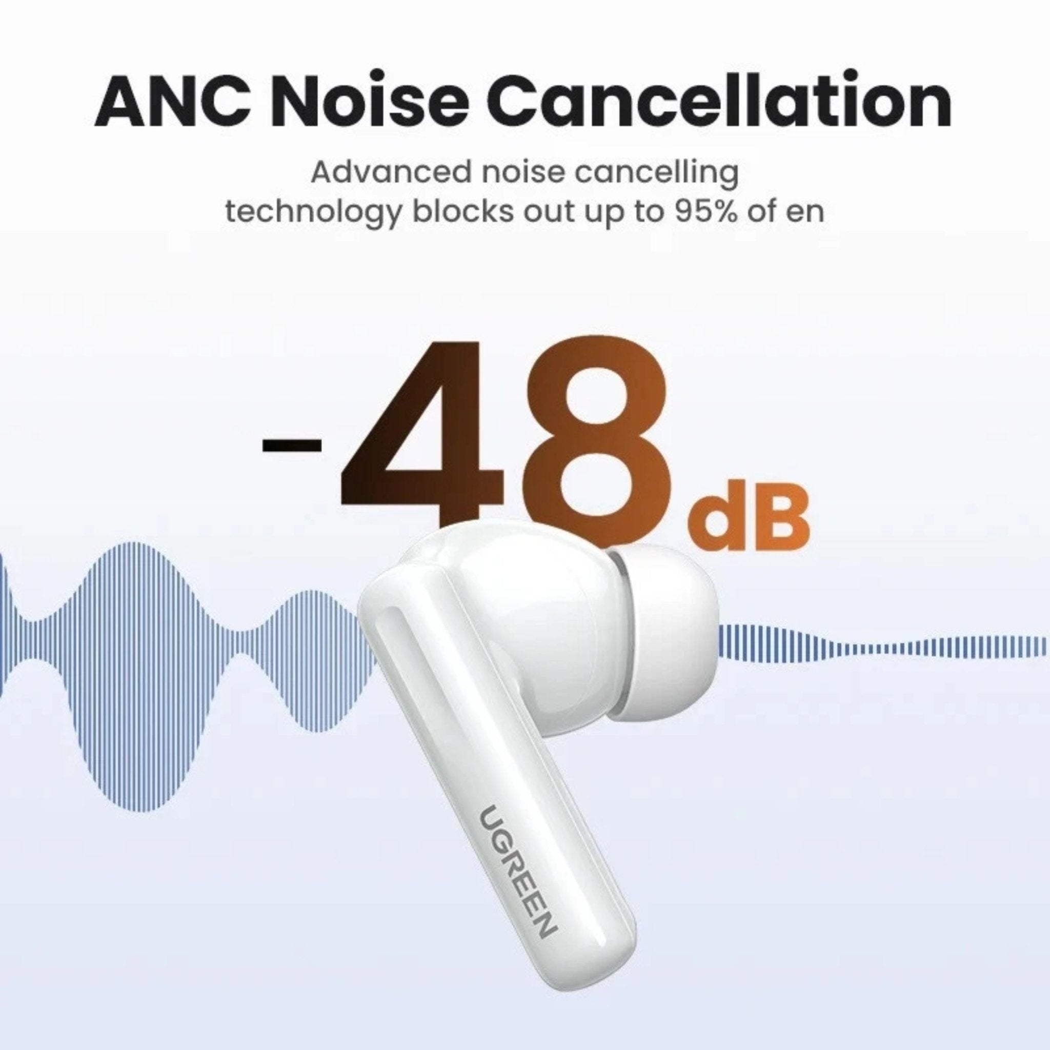 UGREEN HiTune T6 ANC TWS Wireless Earbuds (30hrs) - White