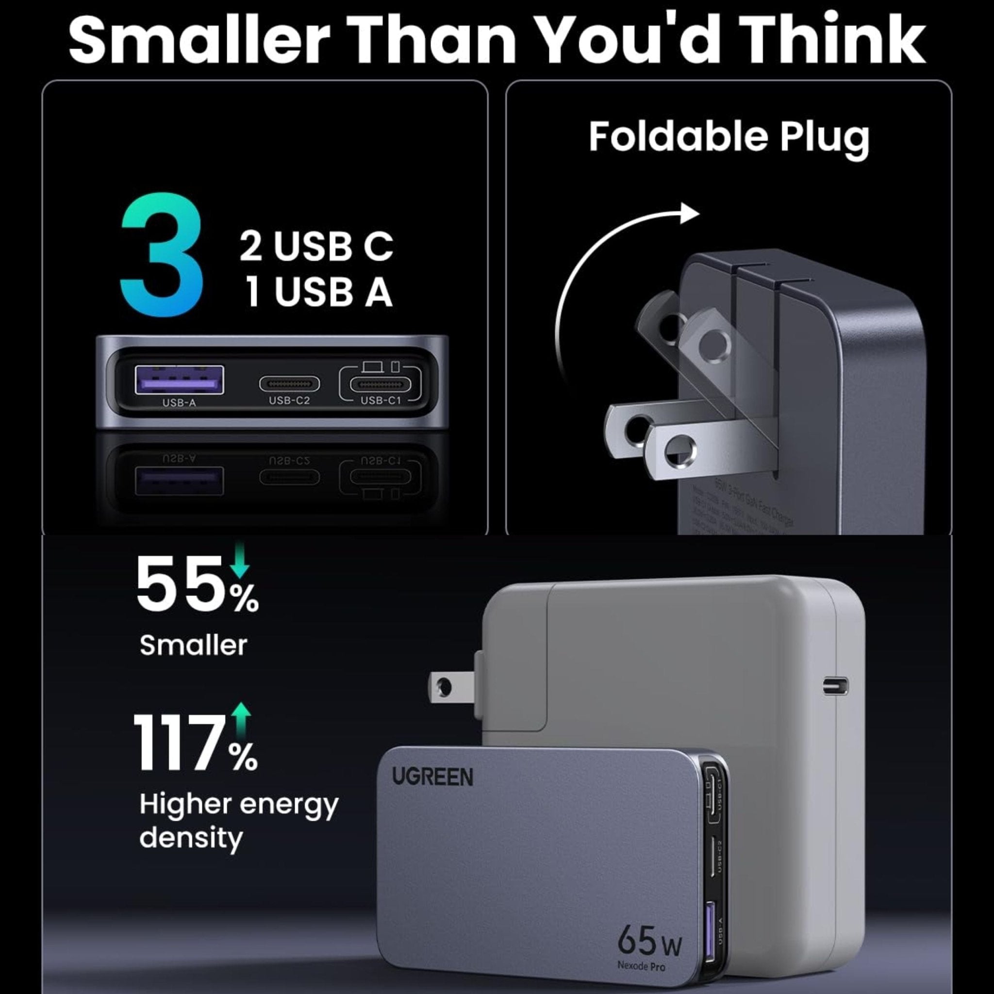 UGREEN Nexode Pro 65W 3-Port GaN Ultra-Slim Fast Charger US/UK/EU Plugs - Grey