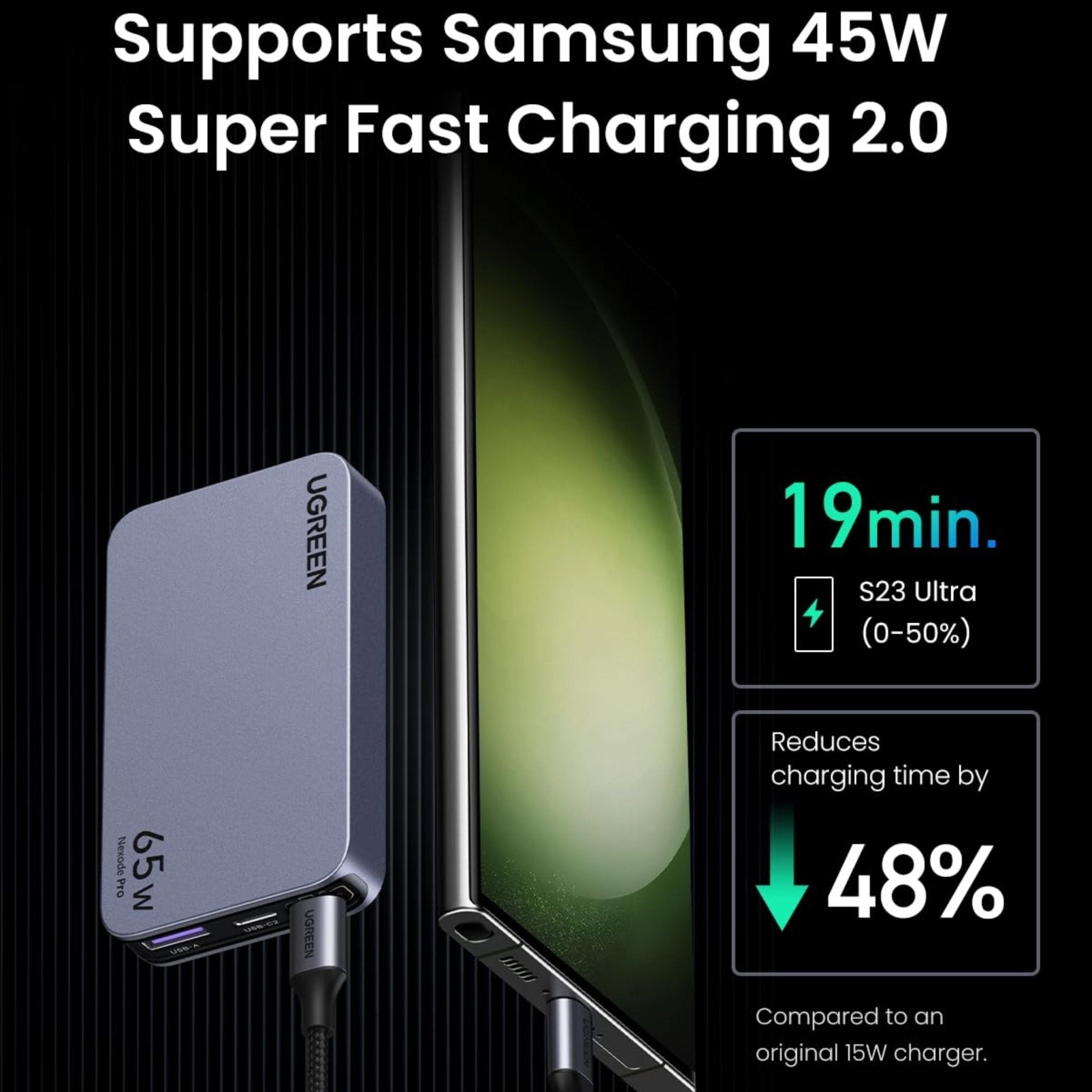 UGREEN Nexode Pro 65W 3-Port GaN Ultra-Slim Fast Charger US/UK/EU Plugs - Grey