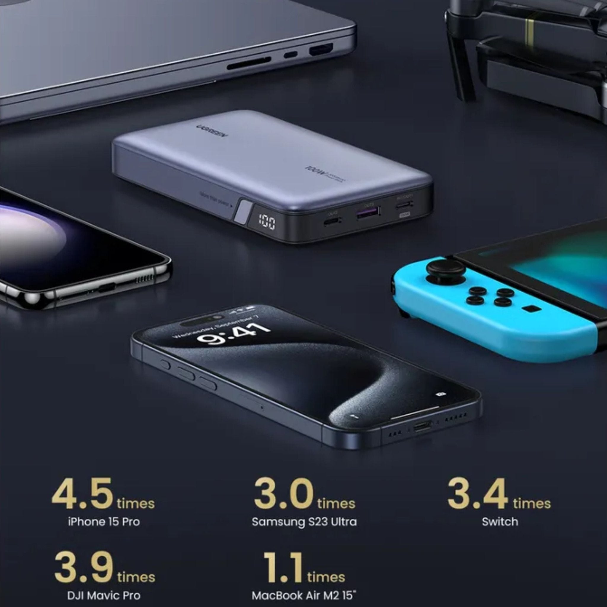UGREEN PD 100W Fast Charging Power Bank 20000mAh - Grey