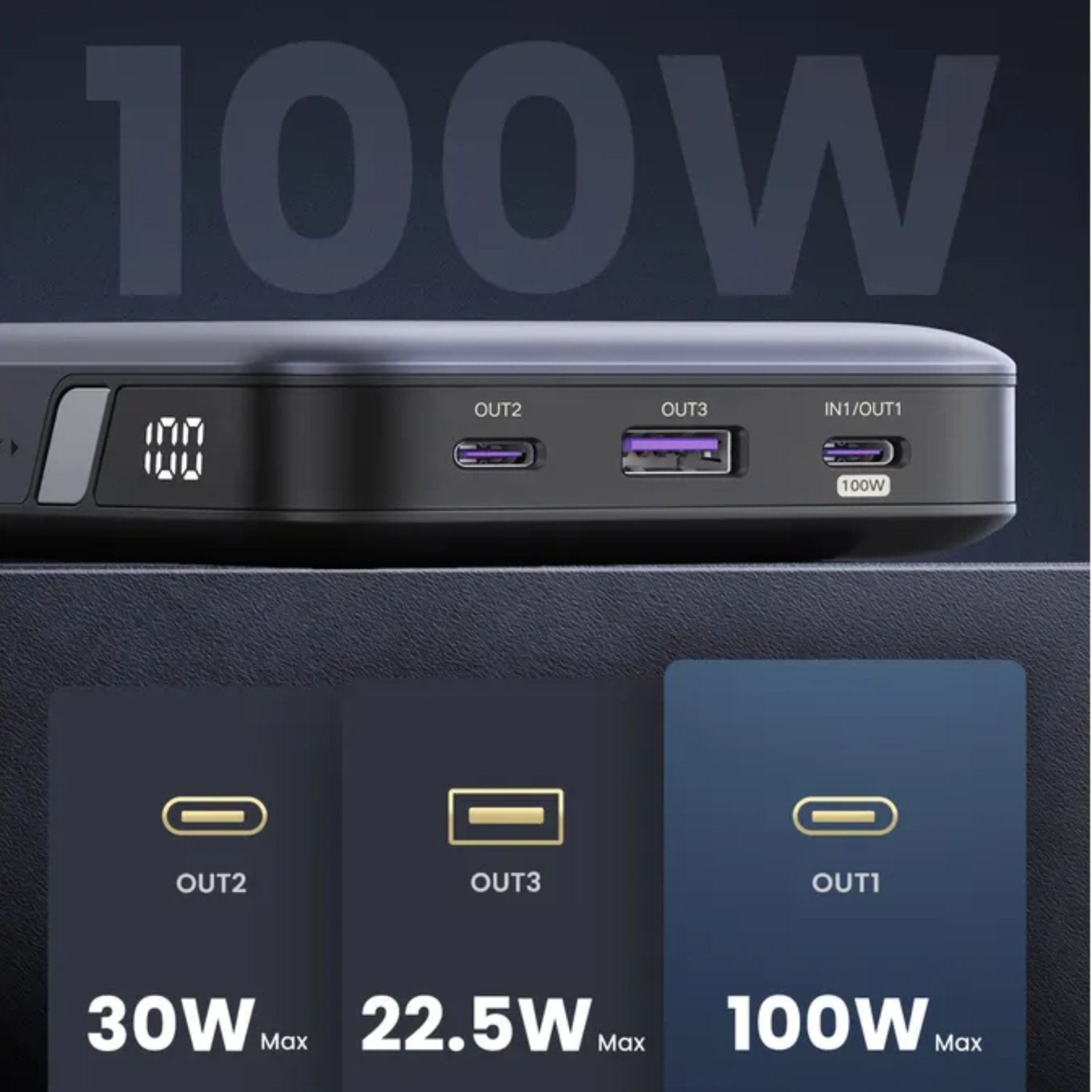 UGREEN PD 100W Fast Charging Power Bank 20000mAh - Grey