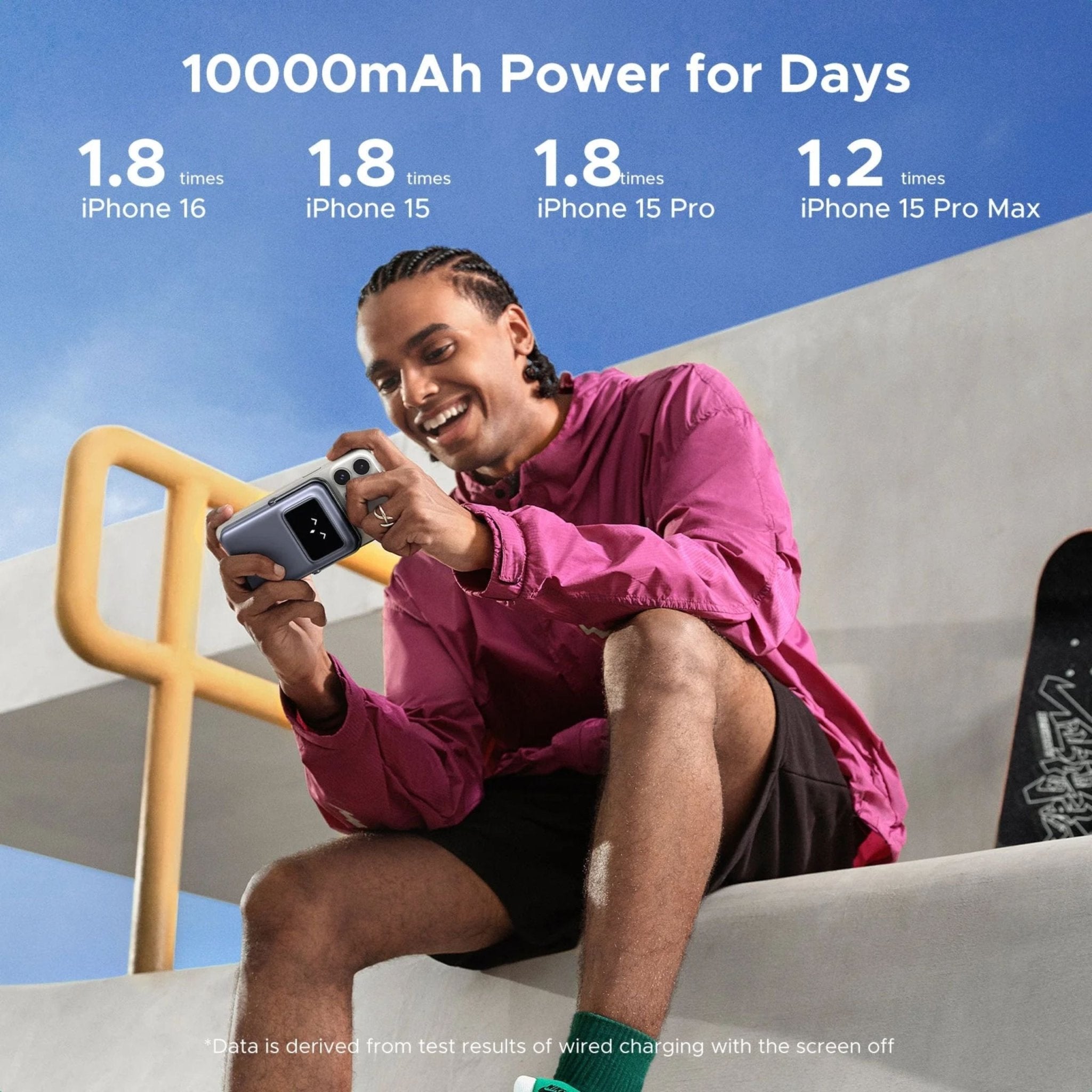 UGREEN Uno Qi2 20W Magnetic Wireless Power Bank 10000mAh Built-In Stand - Purple