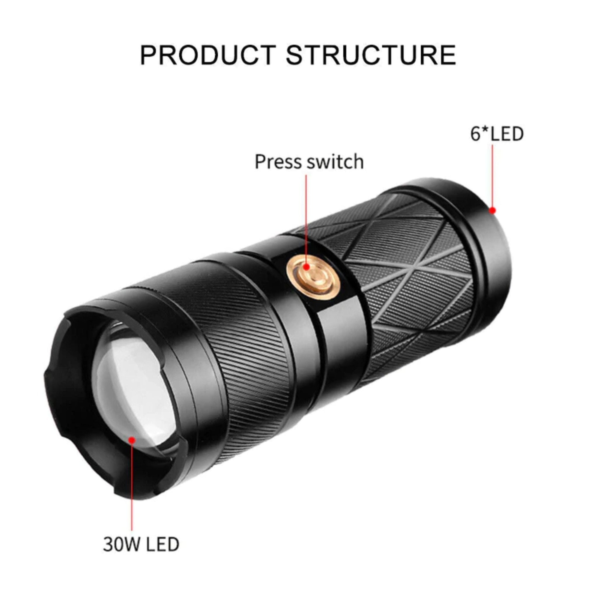 USB Rechargeable Flashlight GT50 -Black