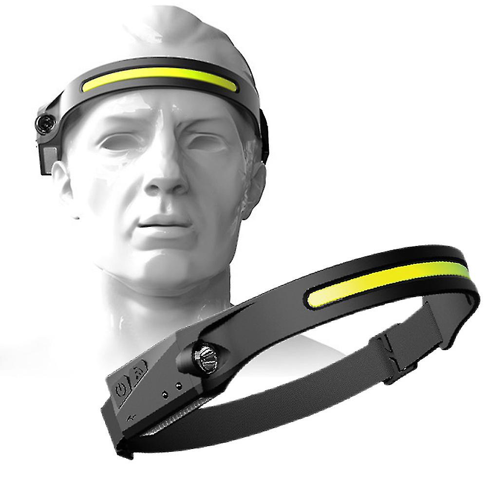 Usb Rechargeable & Sensor Induction Headlamp