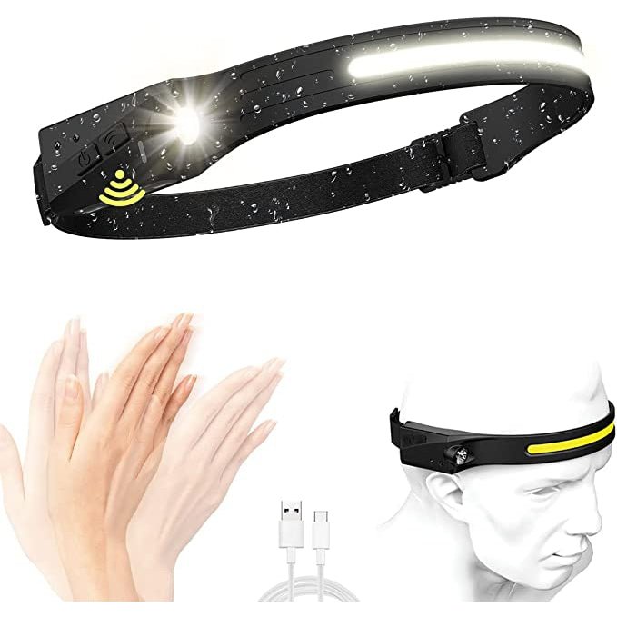 Usb Rechargeable & Sensor Induction Headlamp