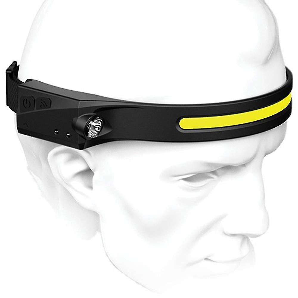 Usb Rechargeable & Sensor Induction Headlamp